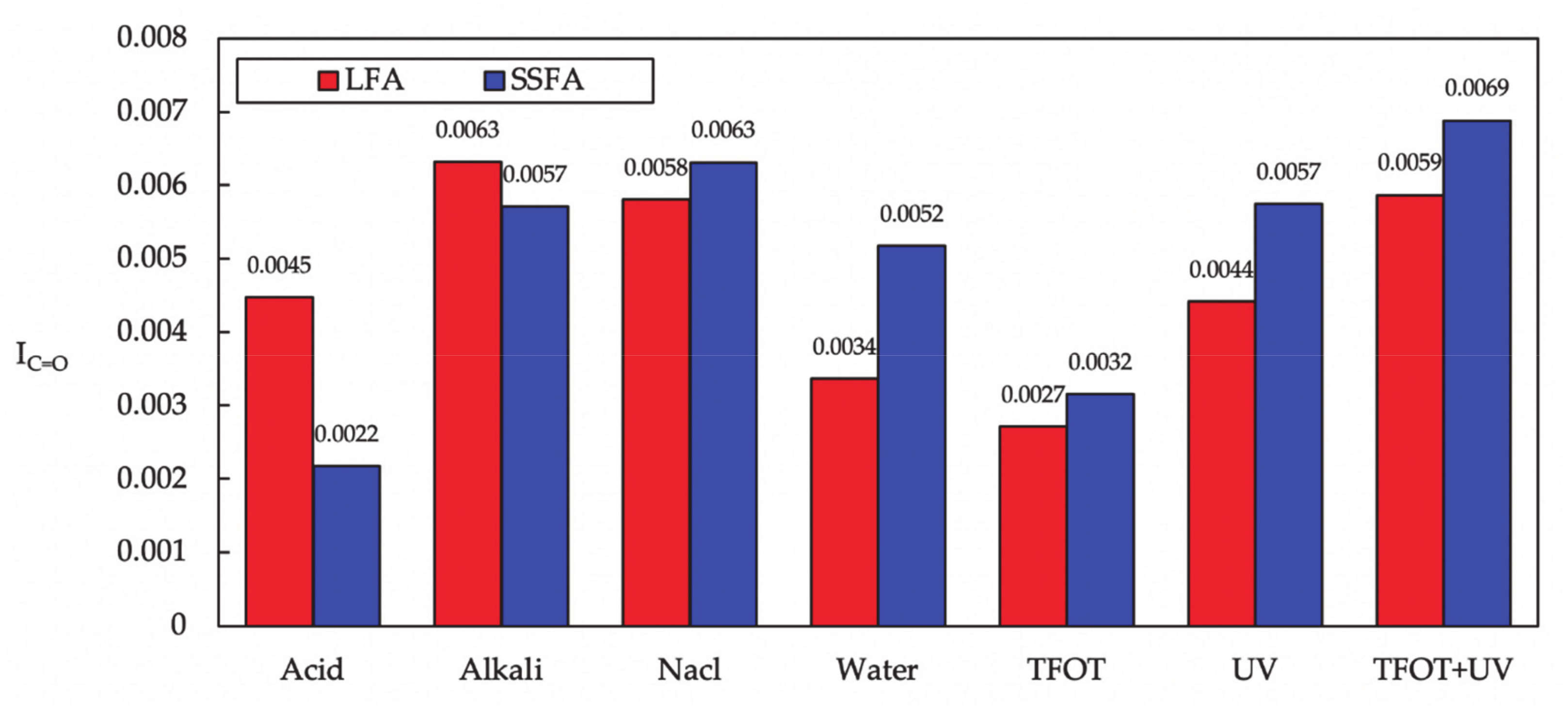 Materials 14 00869 g012