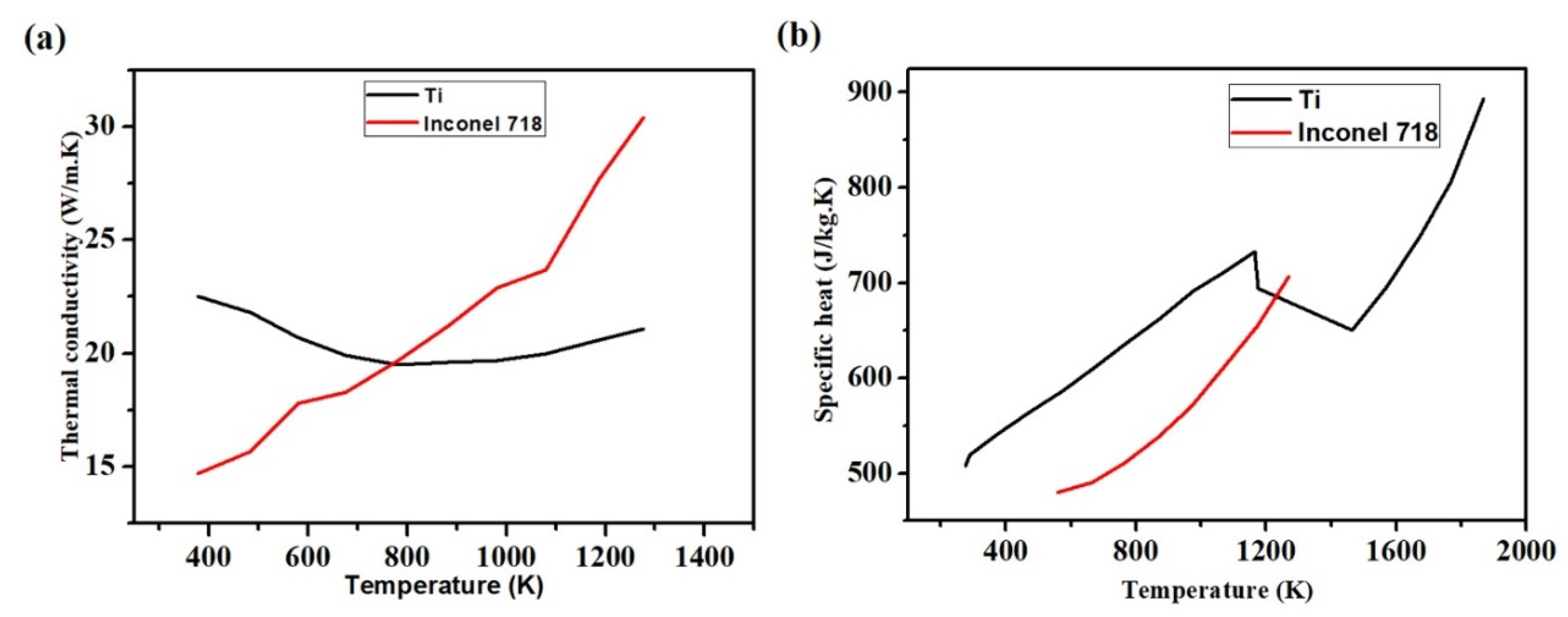 Materials 14 00876 g002