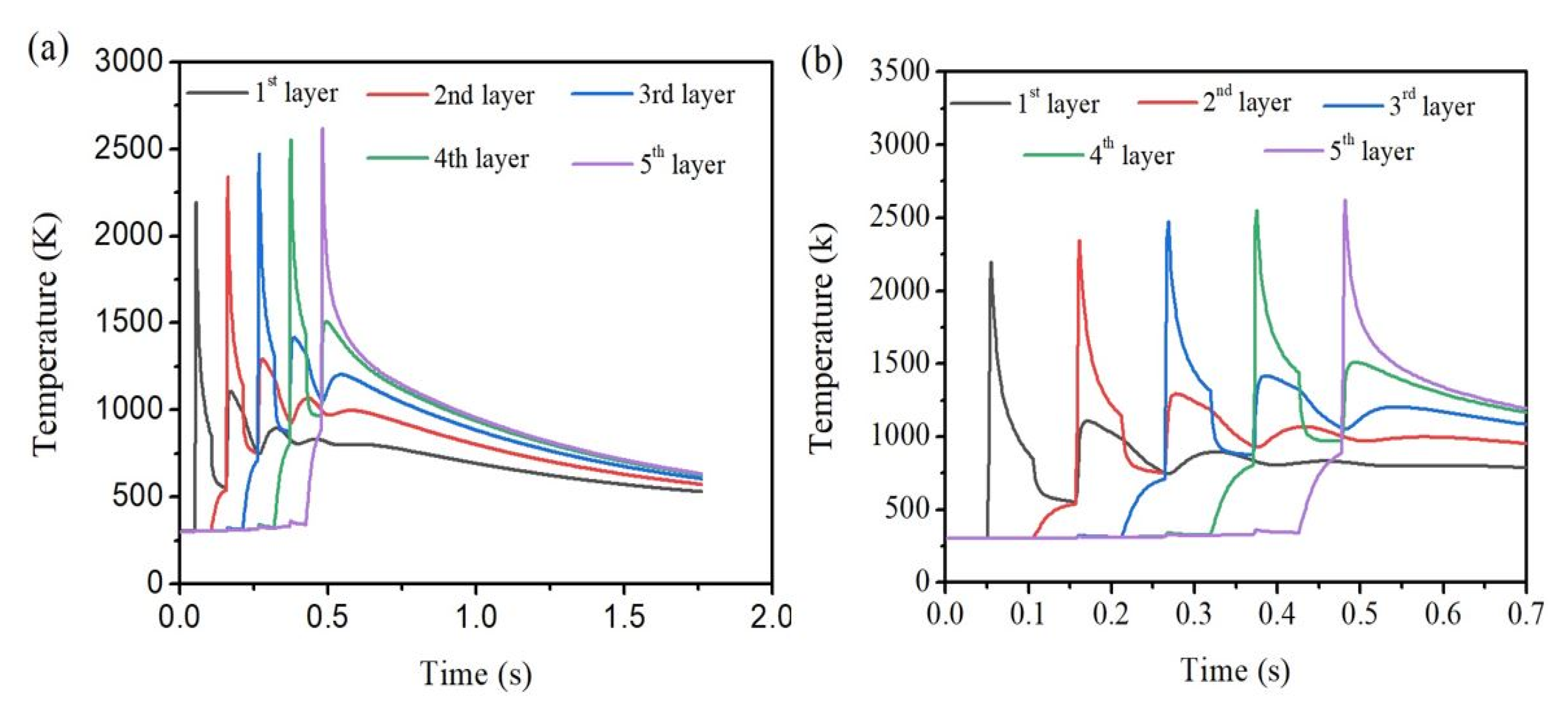 Materials 14 00876 g006
