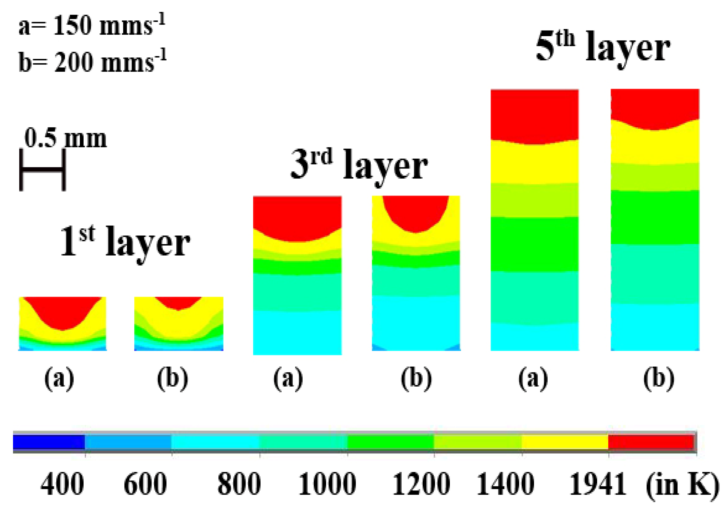 Materials 14 00876 g008