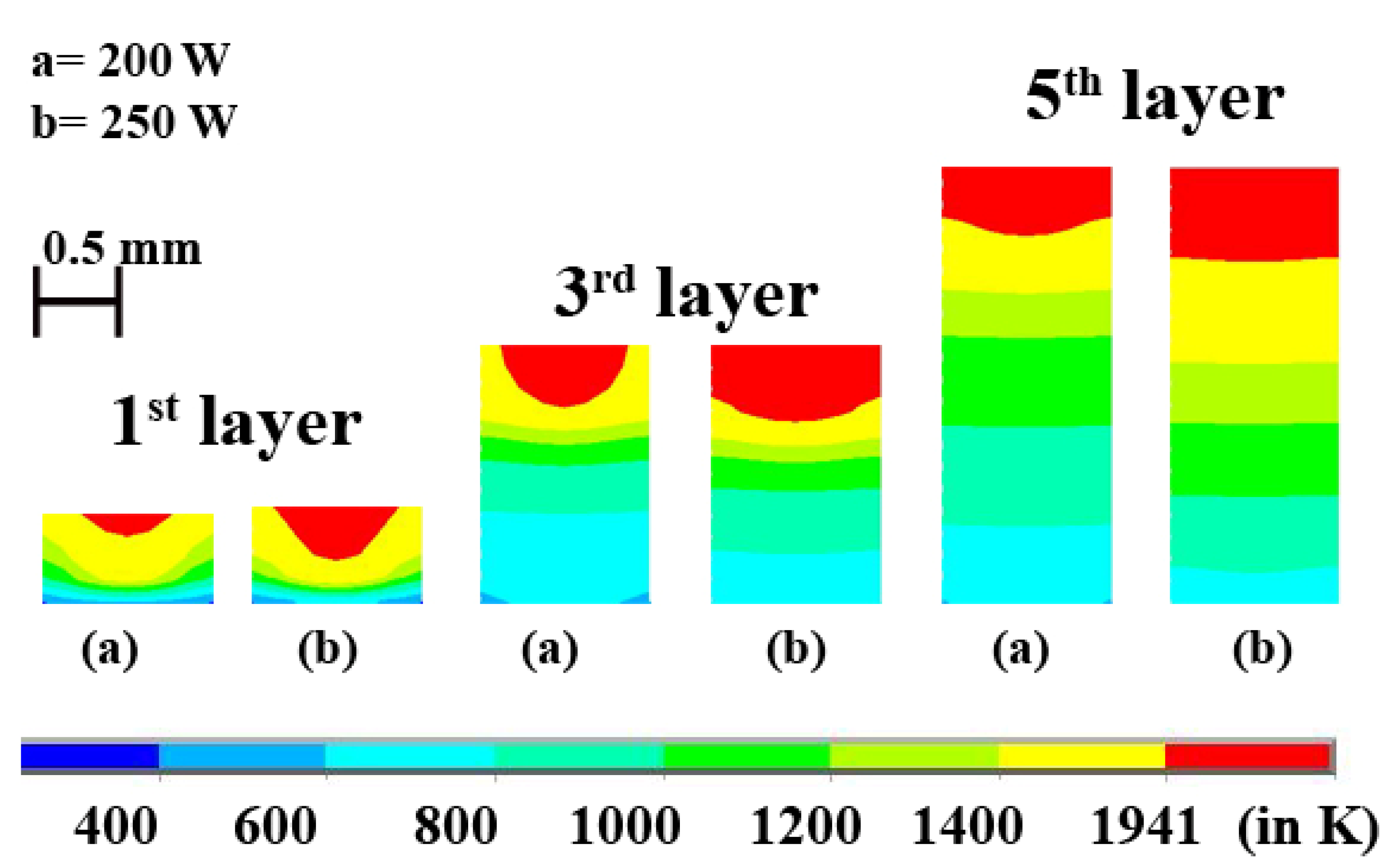 Materials 14 00876 g010