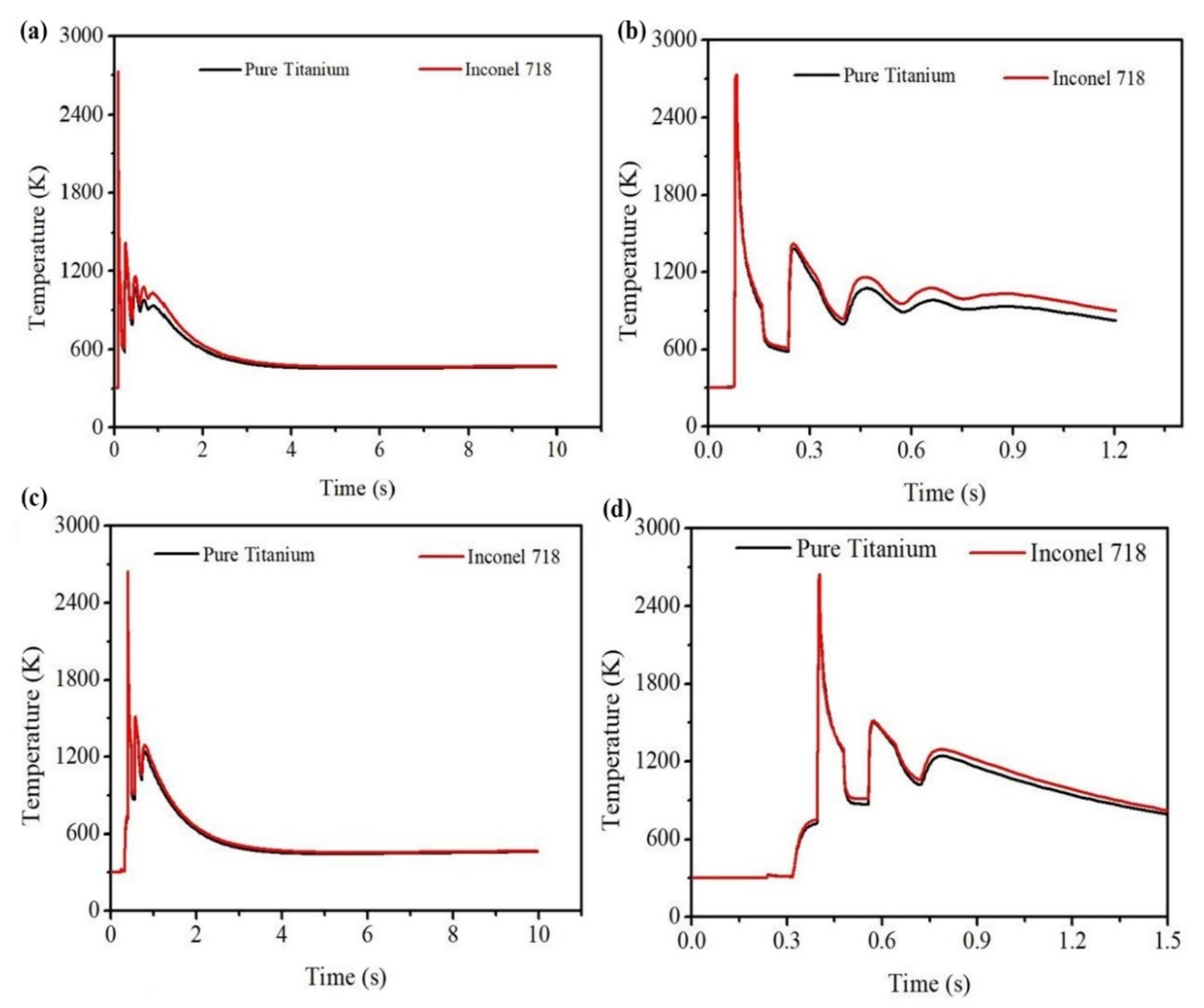 Materials 14 00876 g012