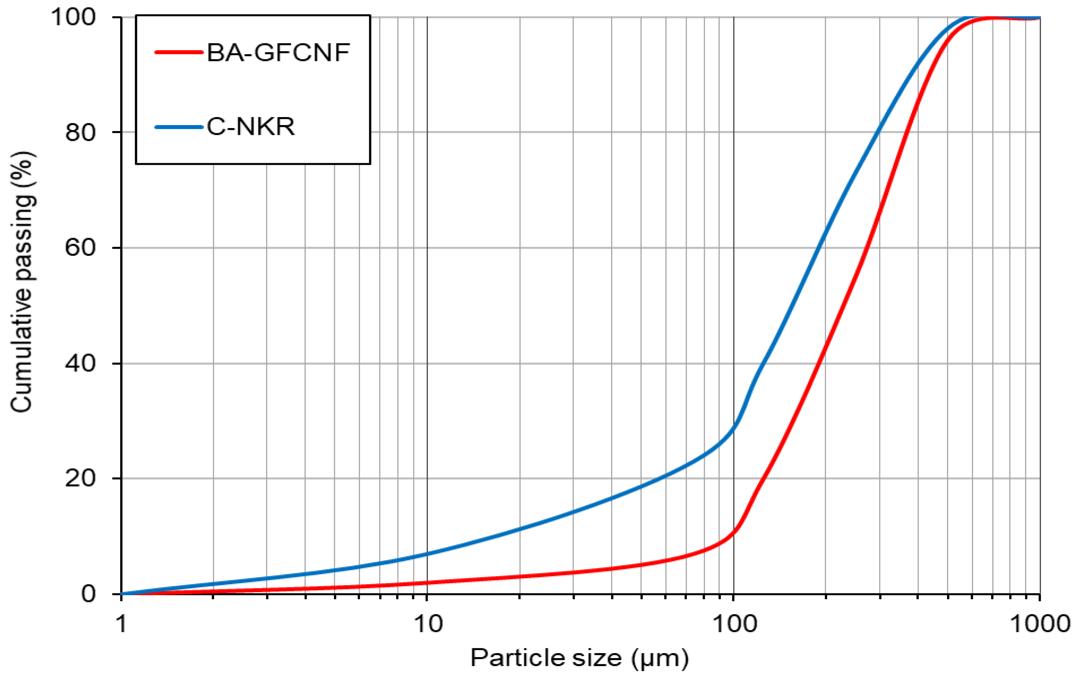 Materials 14 00877 g001