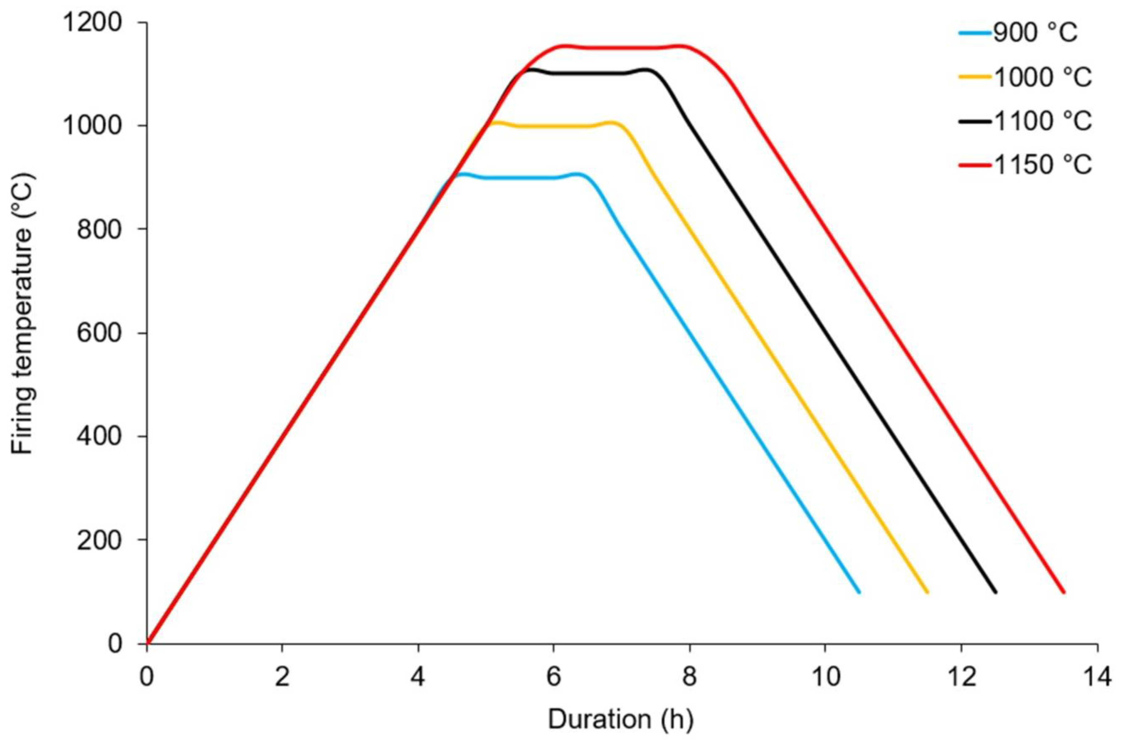 Materials 14 00877 g002