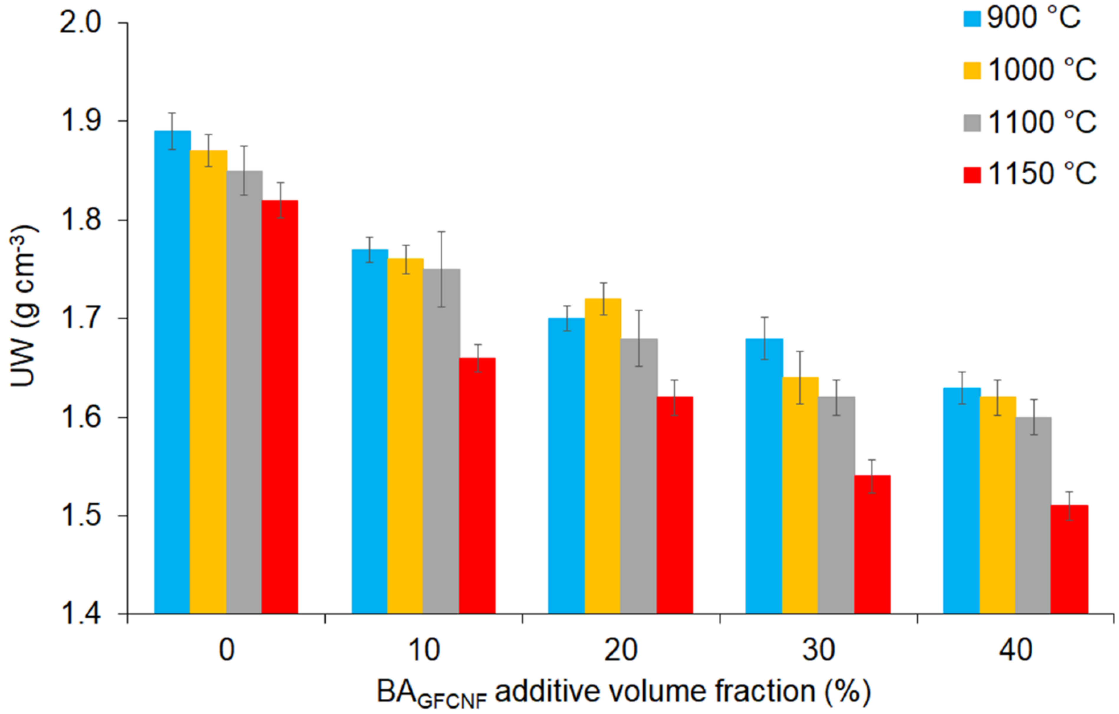 Materials 14 00877 g004