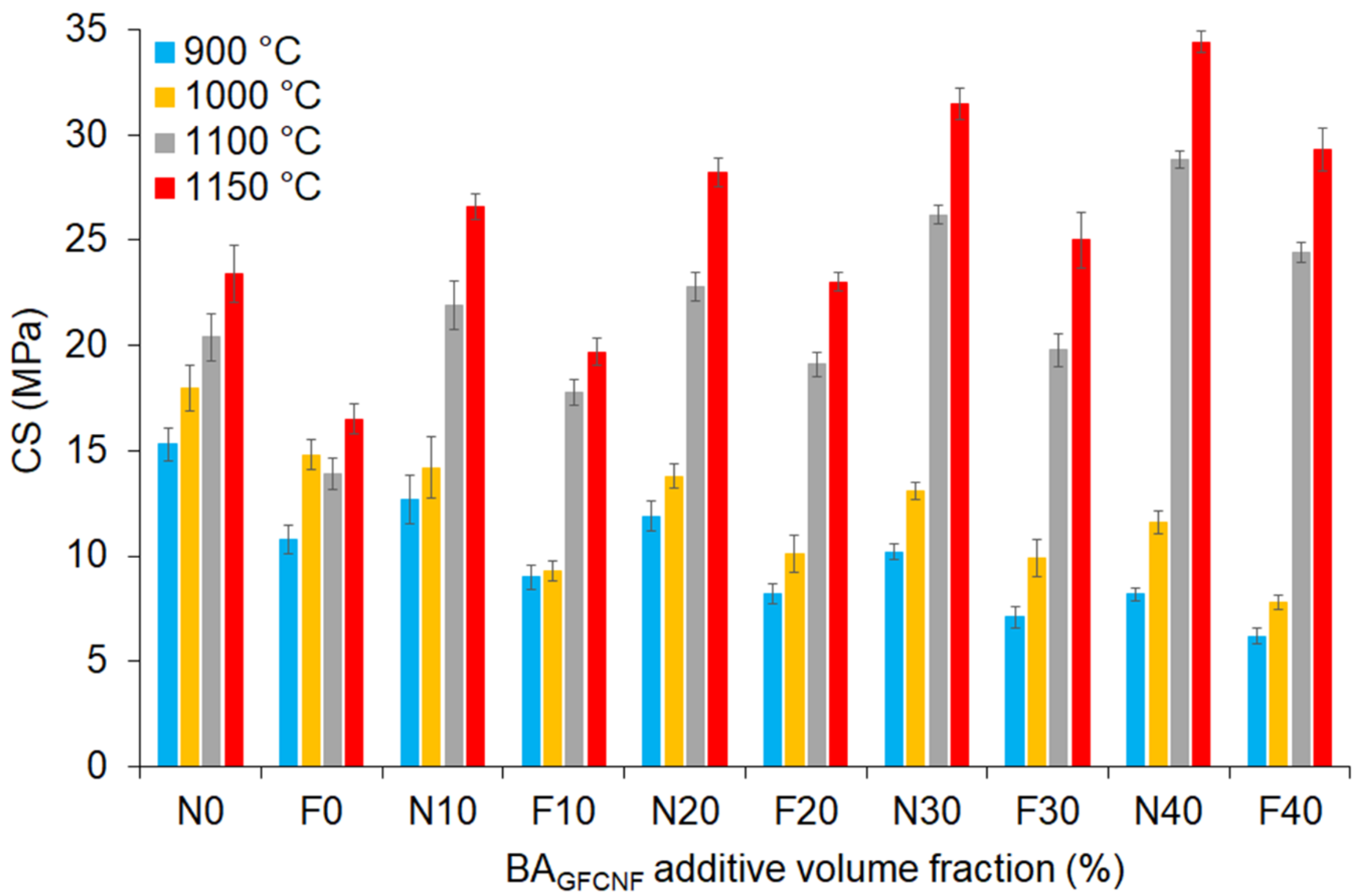 Materials 14 00877 g006