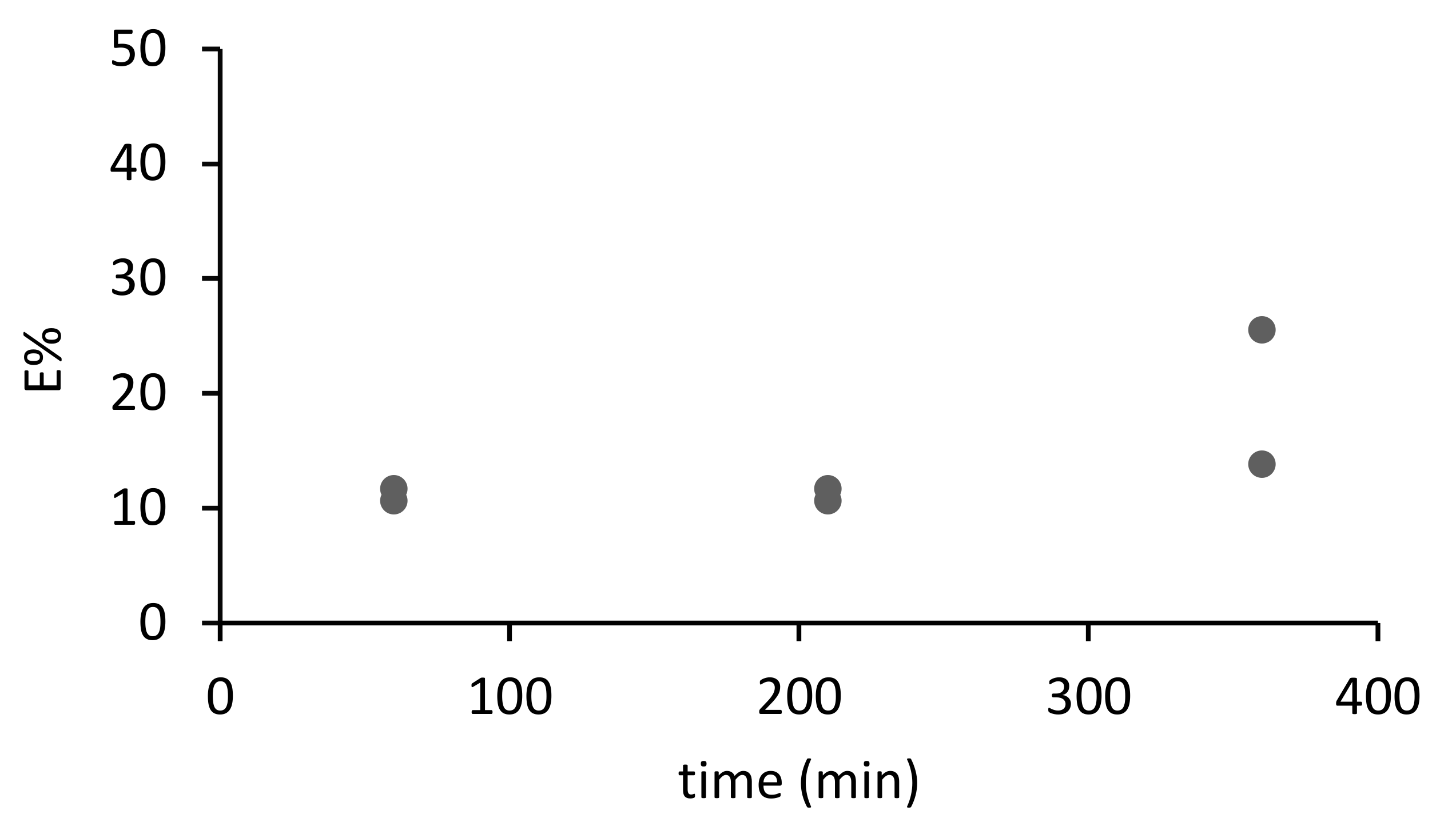 Materials 14 00878 g007
