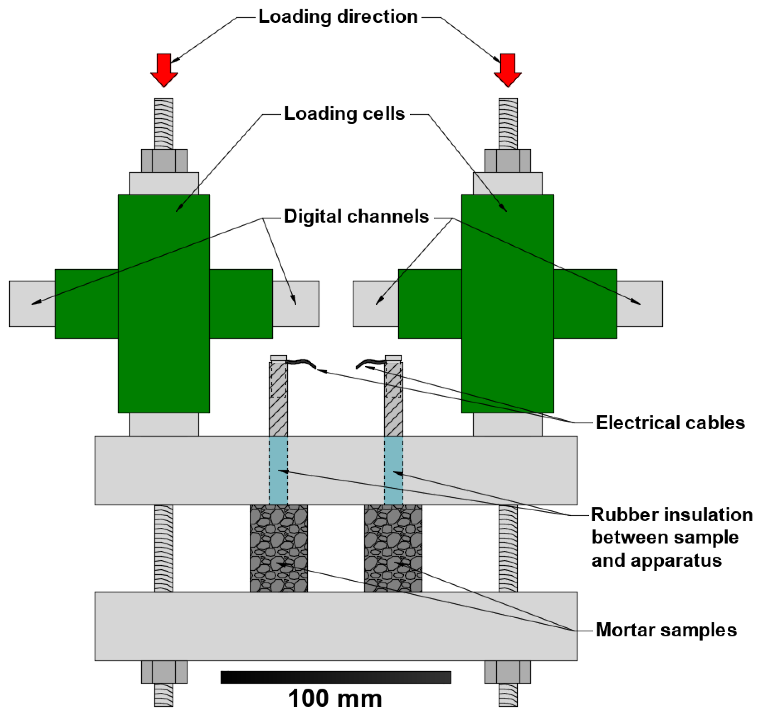 Materials 14 00893 g002 Materials 14 00893 g002
