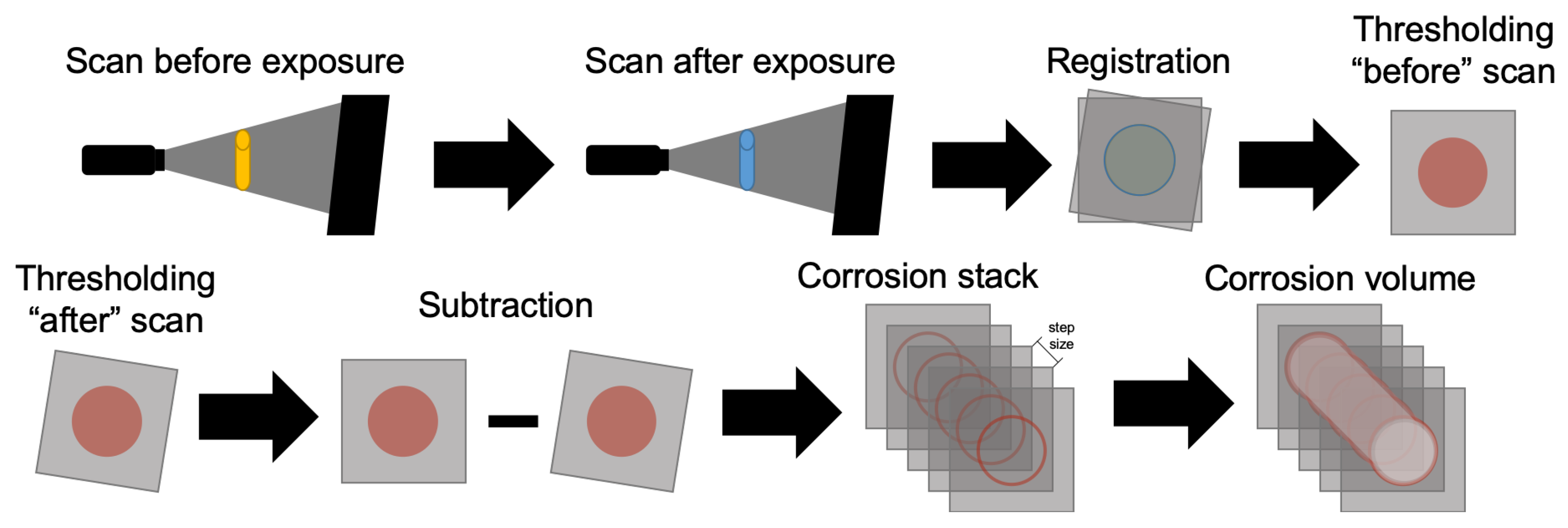 Materials 14 00893 g003 Materials 14 00893 g003