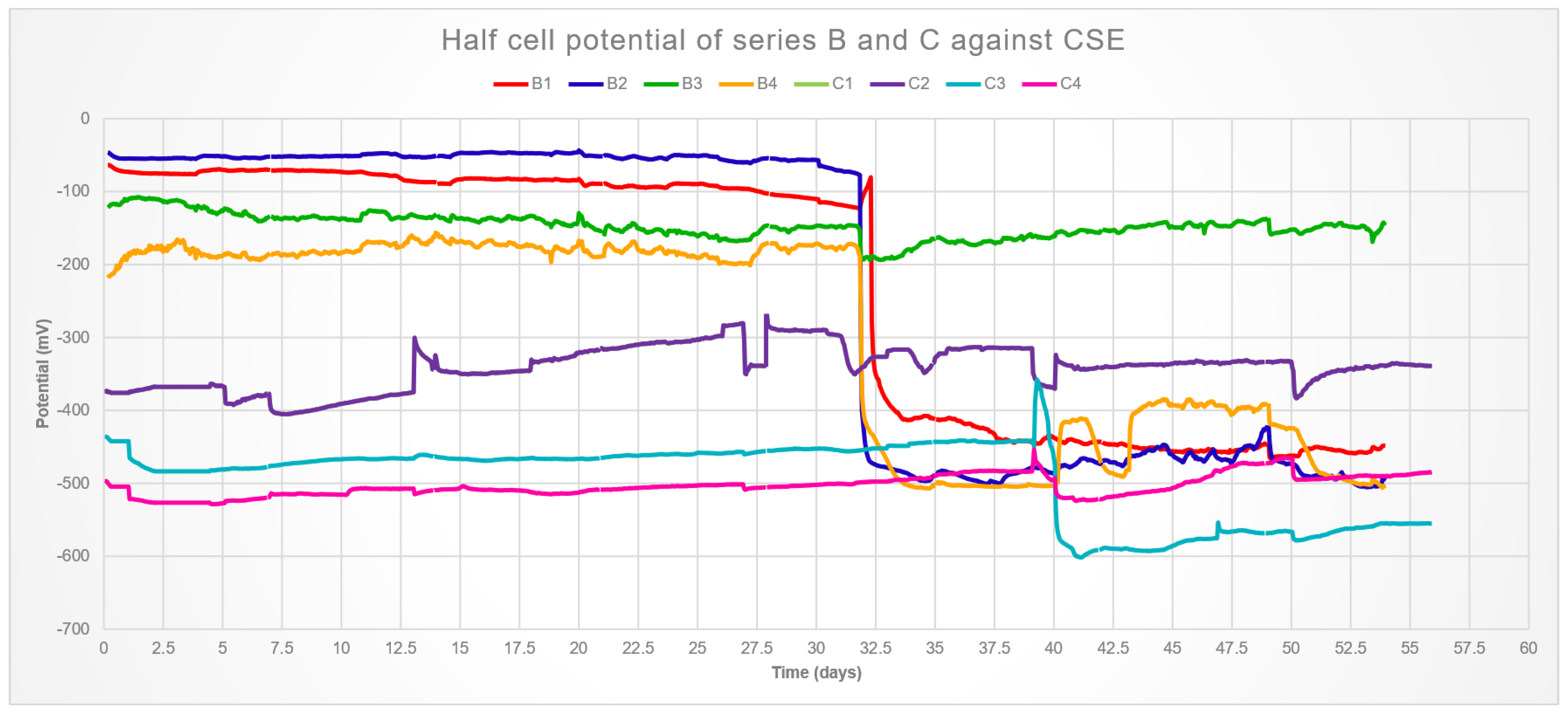 Materials 14 00893 g005 Materials 14 00893 g005