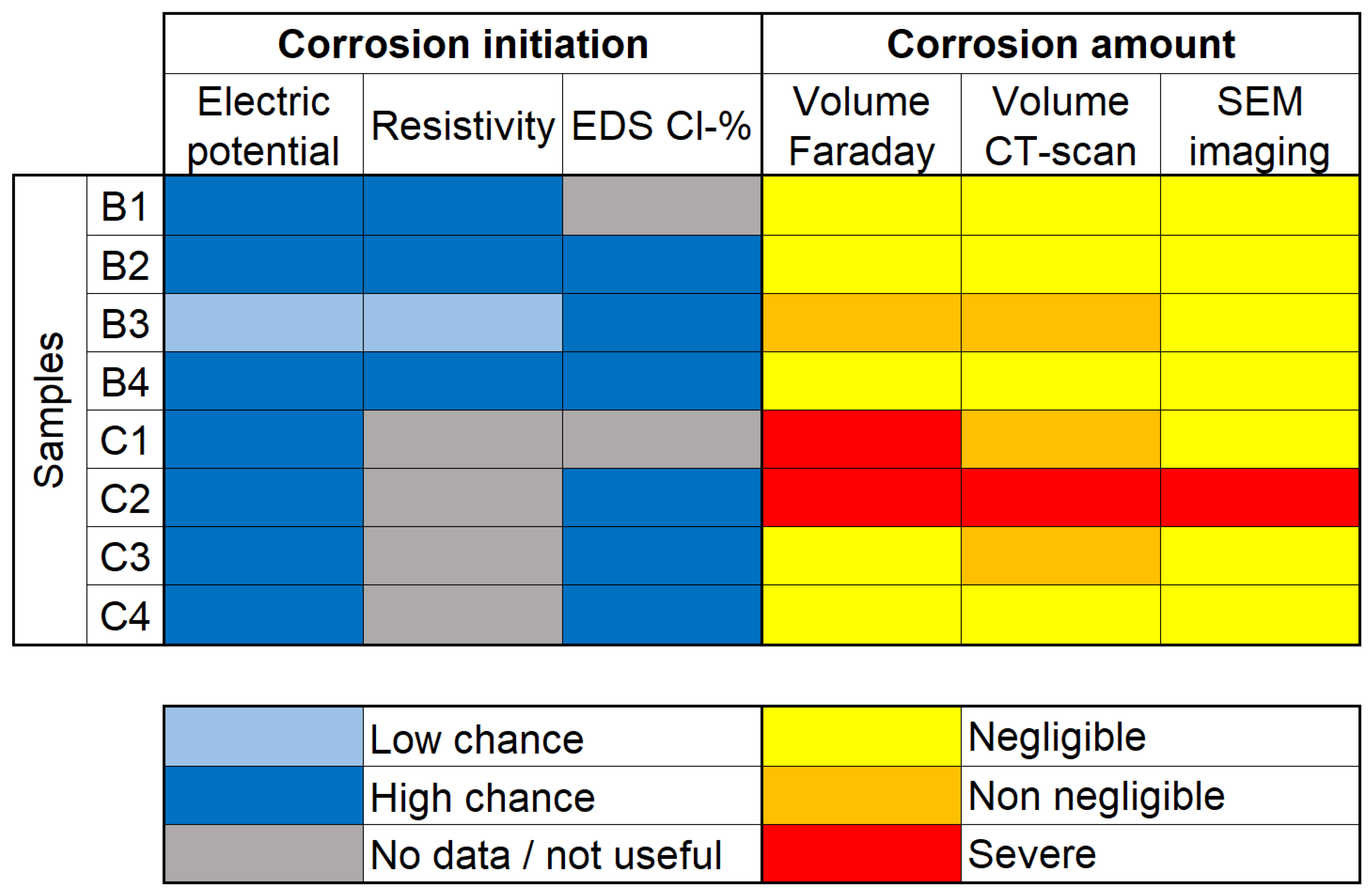 Materials 14 00893 g011 Materials 14 00893 g011