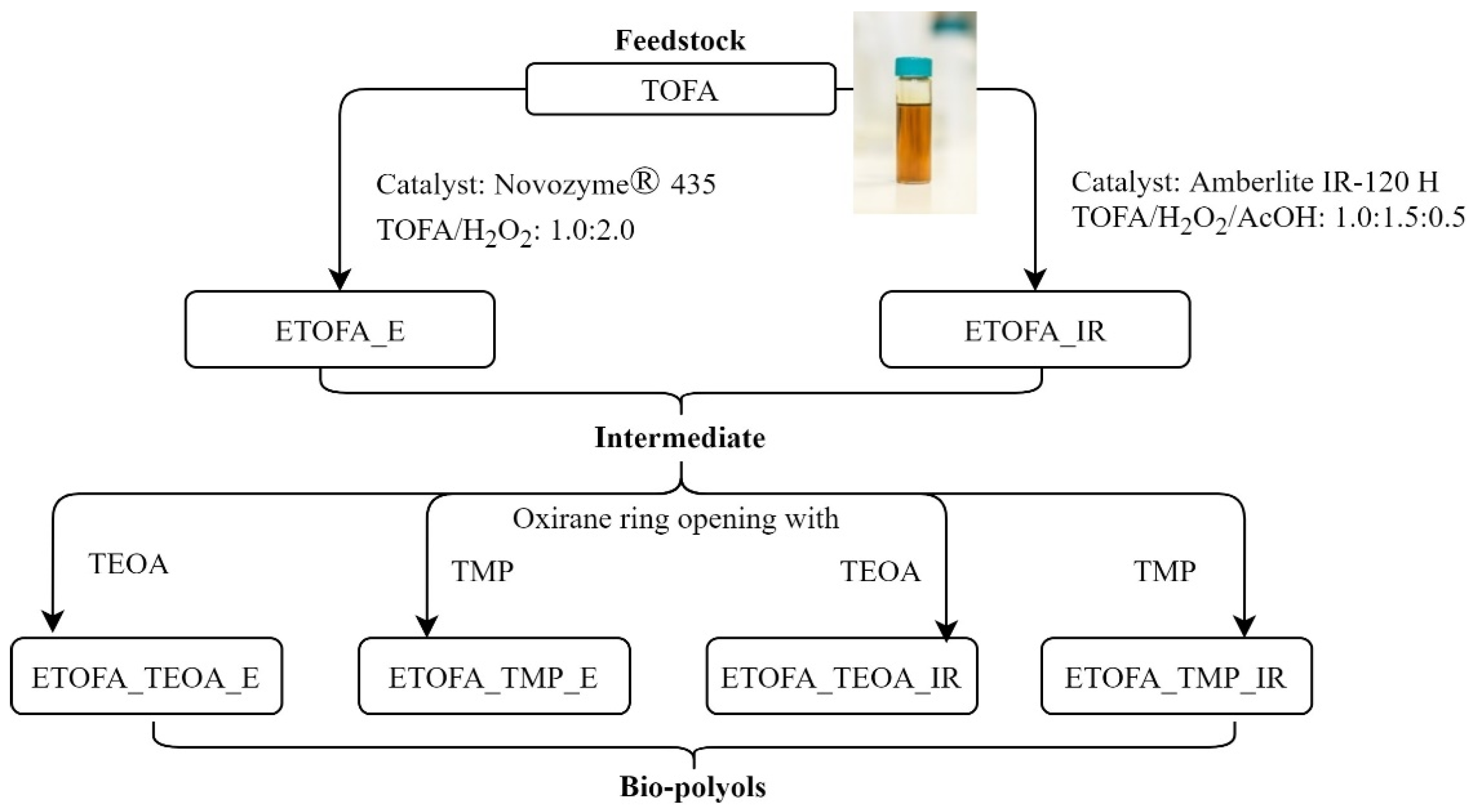 Materials 14 00894 g001 Materials 14 00894 g001