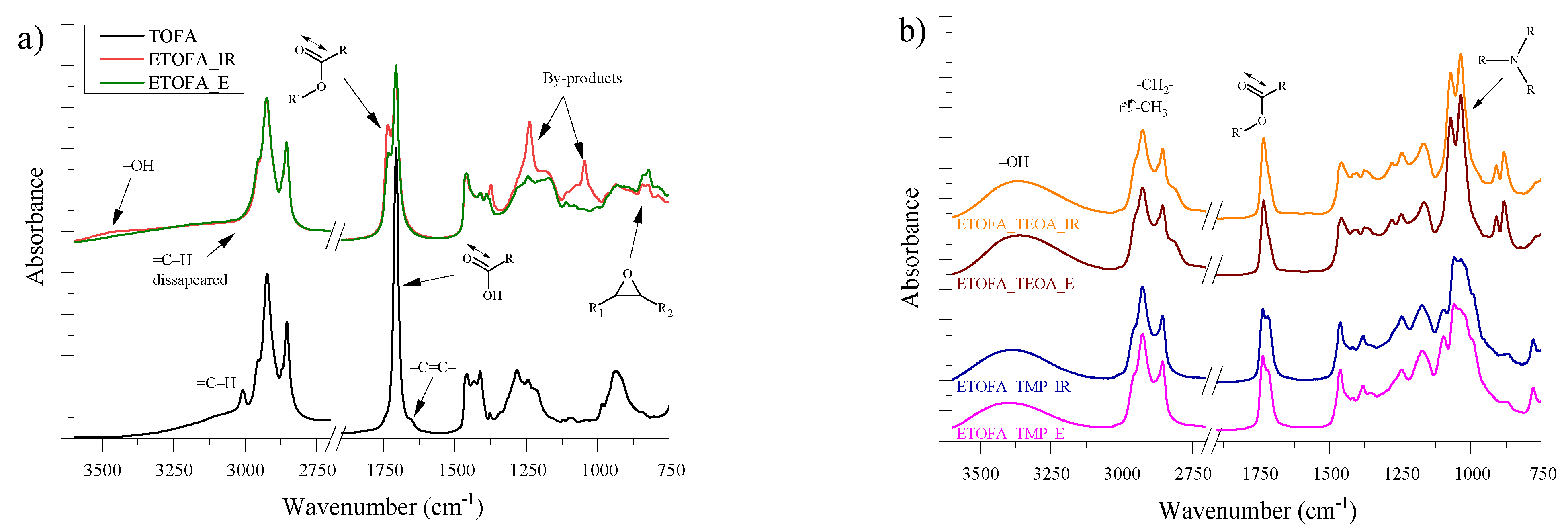 Materials 14 00894 g003 Materials 14 00894 g003
