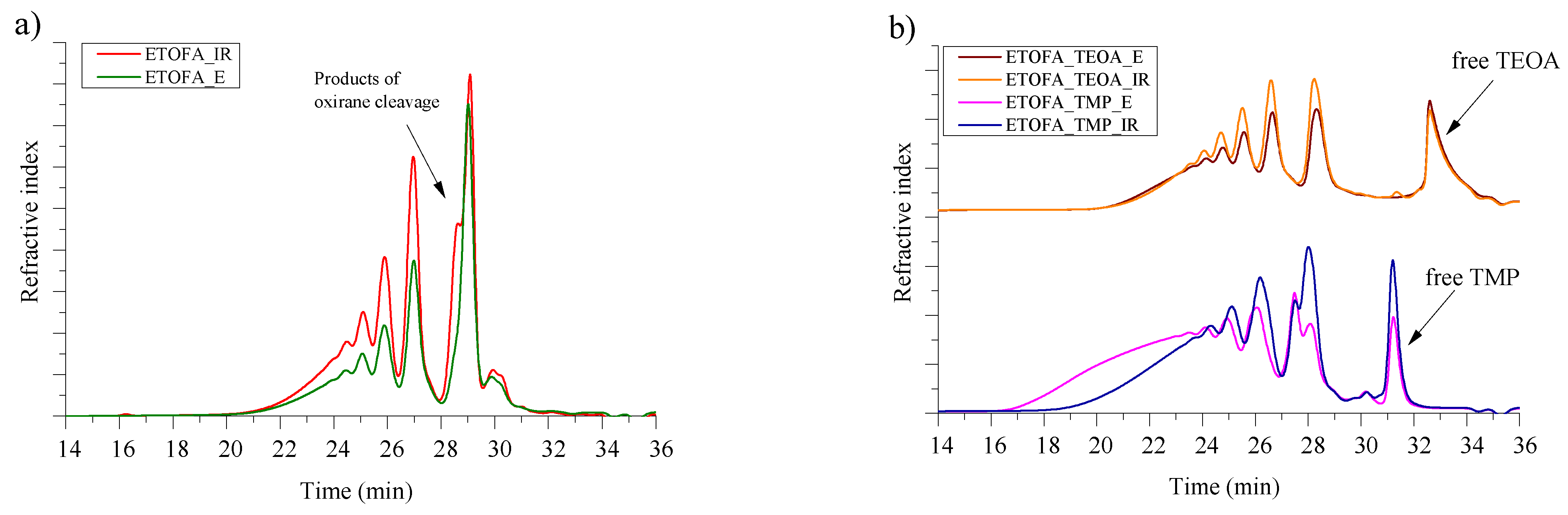 Materials 14 00894 g005 Materials 14 00894 g005