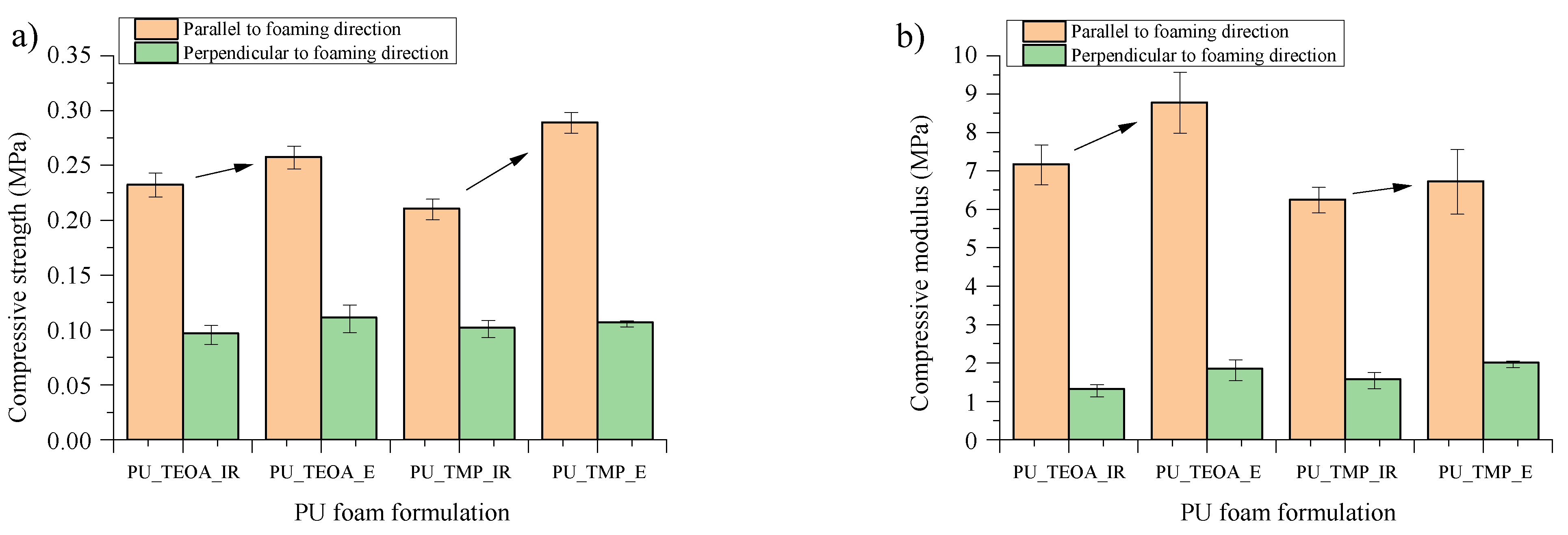 Materials 14 00894 g007 Materials 14 00894 g007