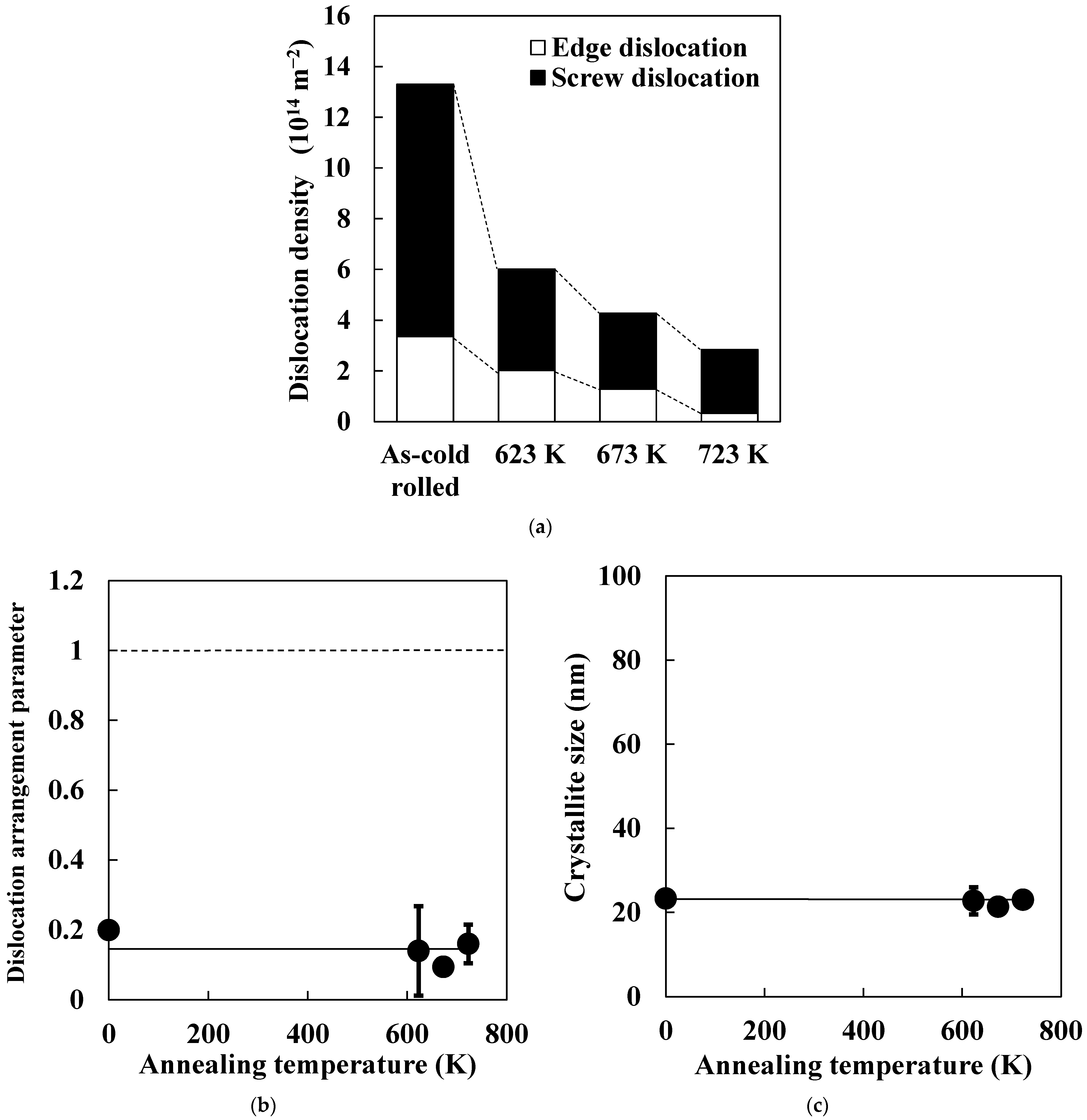 Materials 14 00895 g005