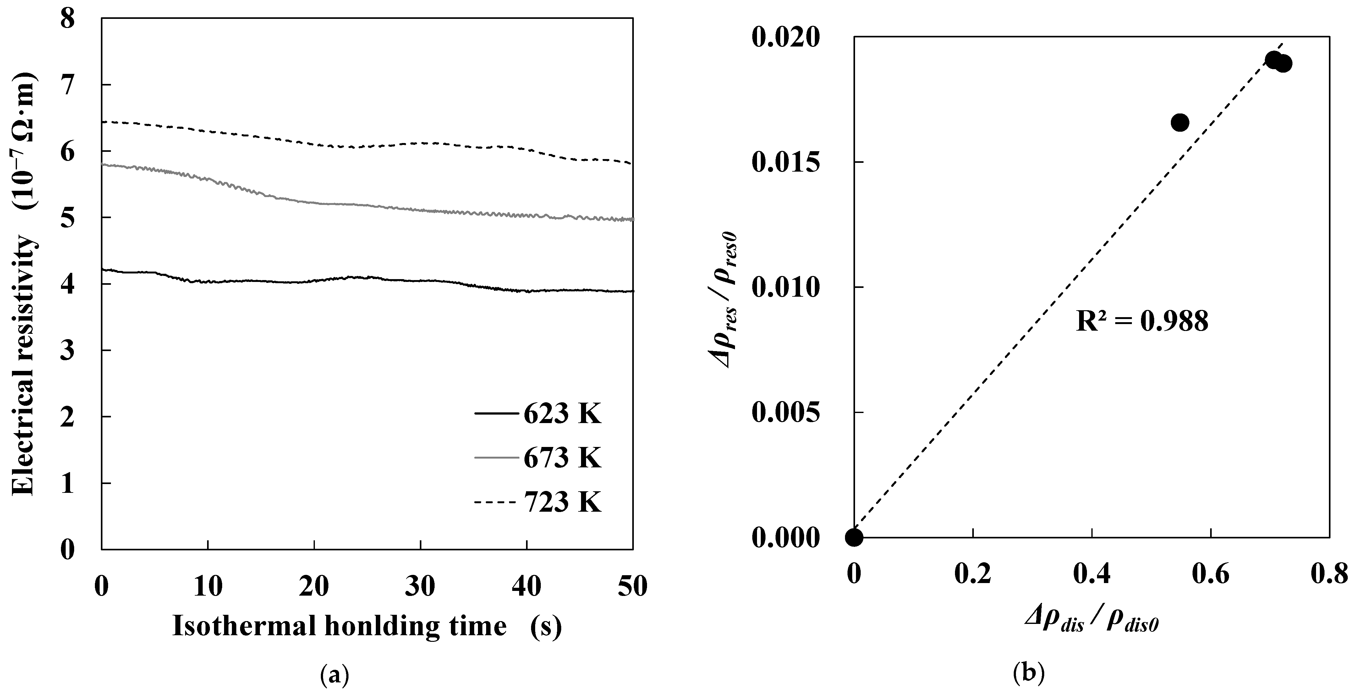 Materials 14 00895 g006