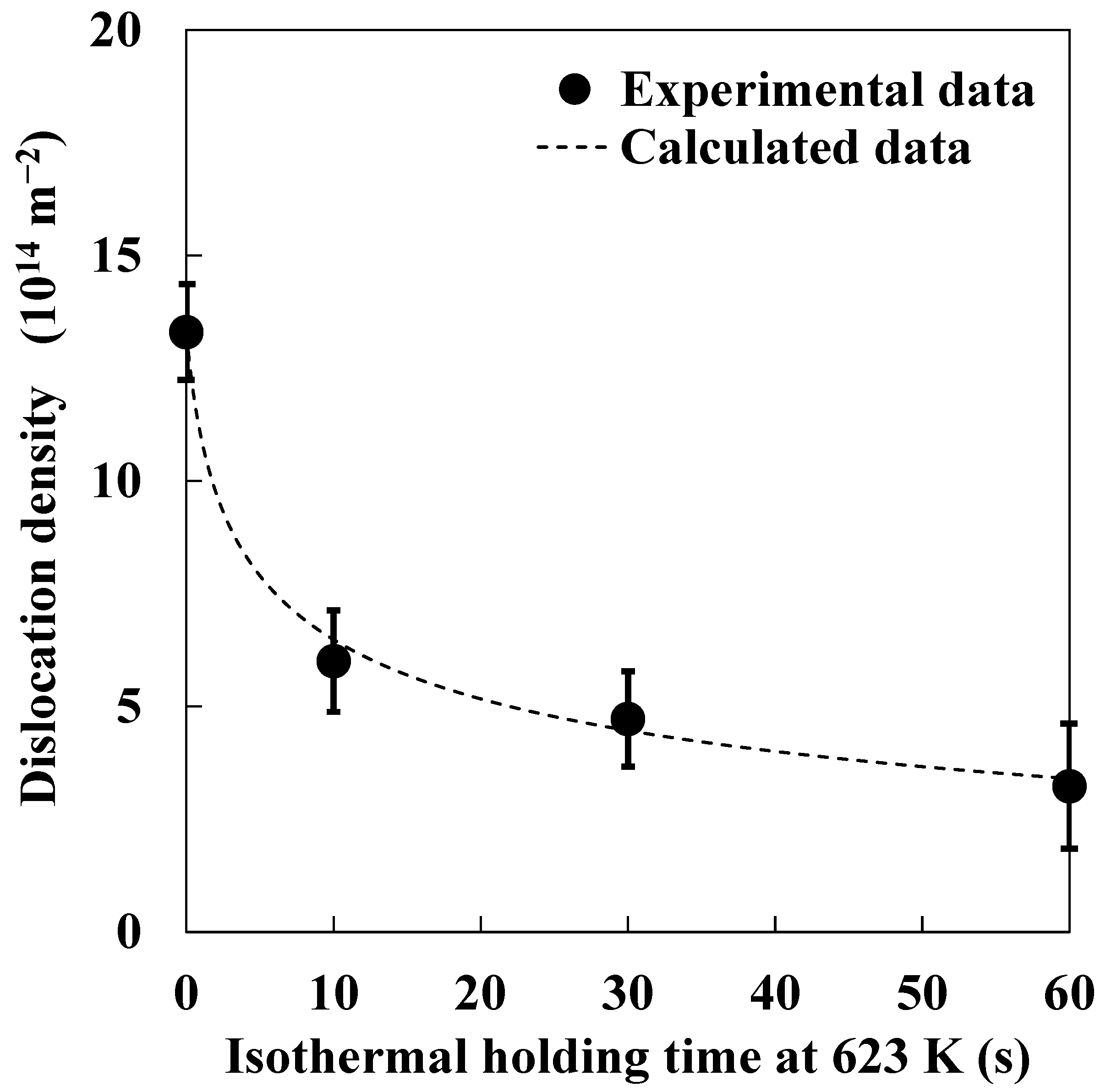 Materials 14 00895 g007