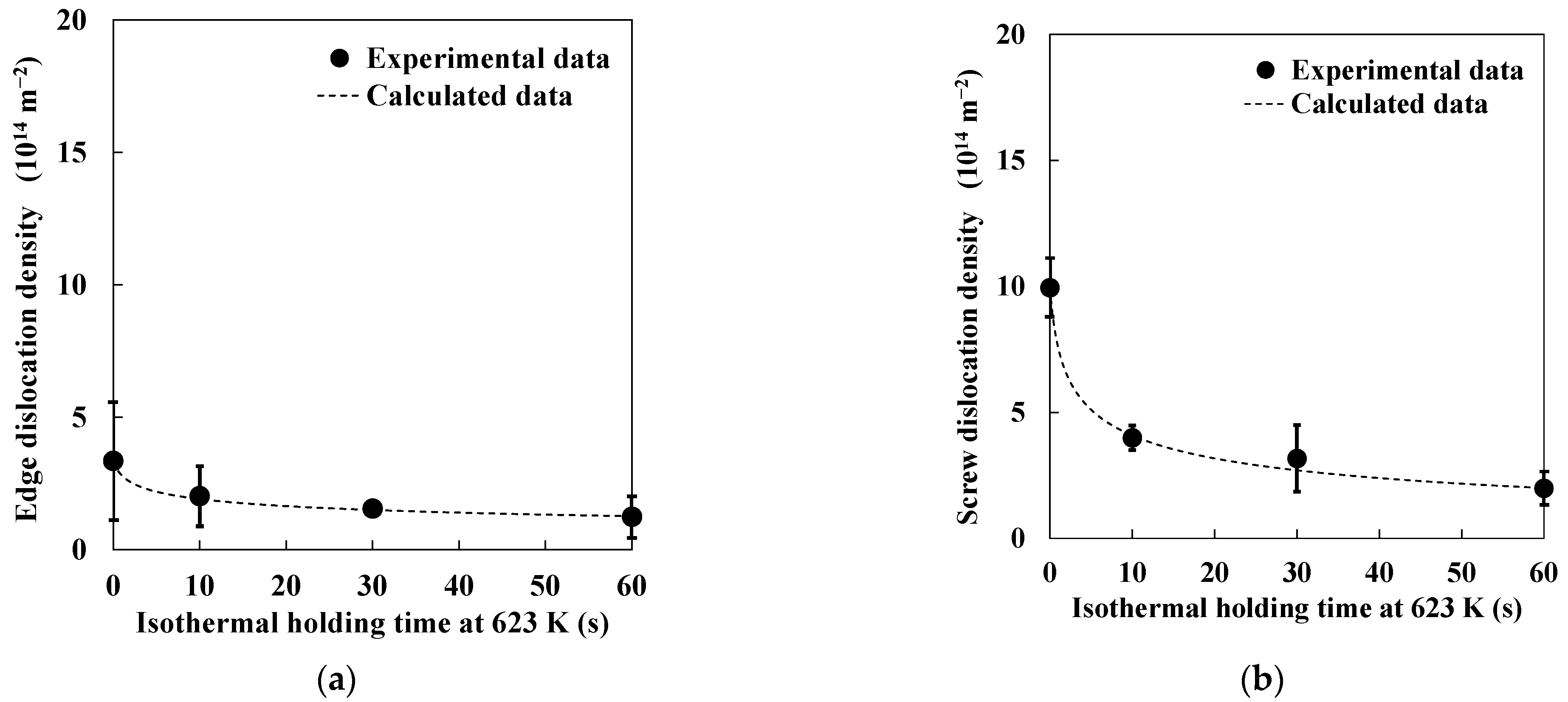 Materials 14 00895 g008