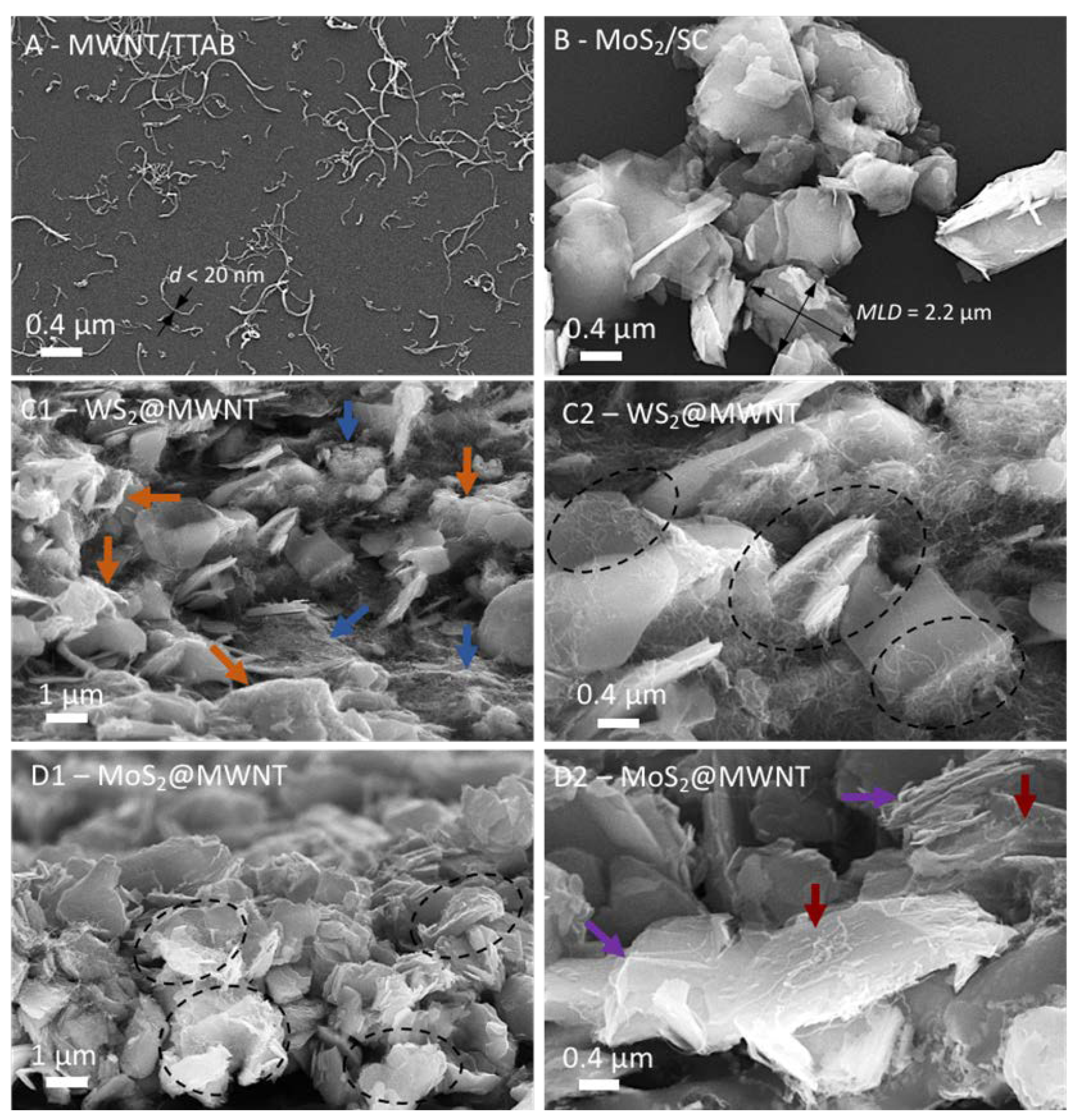 Materials 14 00896 g002 Materials 14 00896 g002