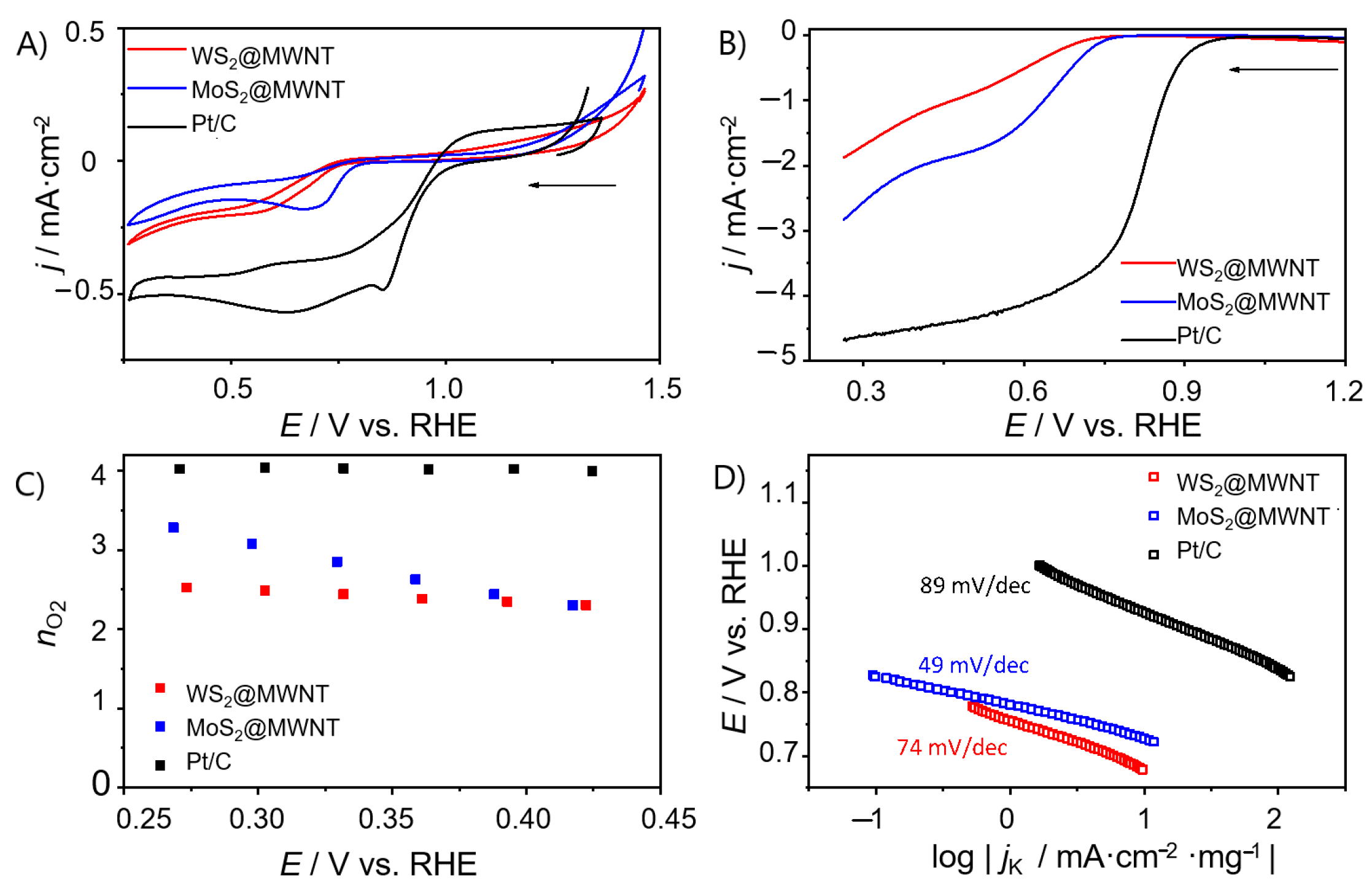 Materials 14 00896 g003 Materials 14 00896 g003