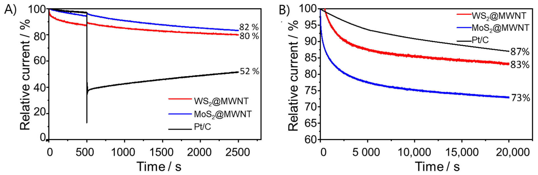 Materials 14 00896 g004 Materials 14 00896 g004