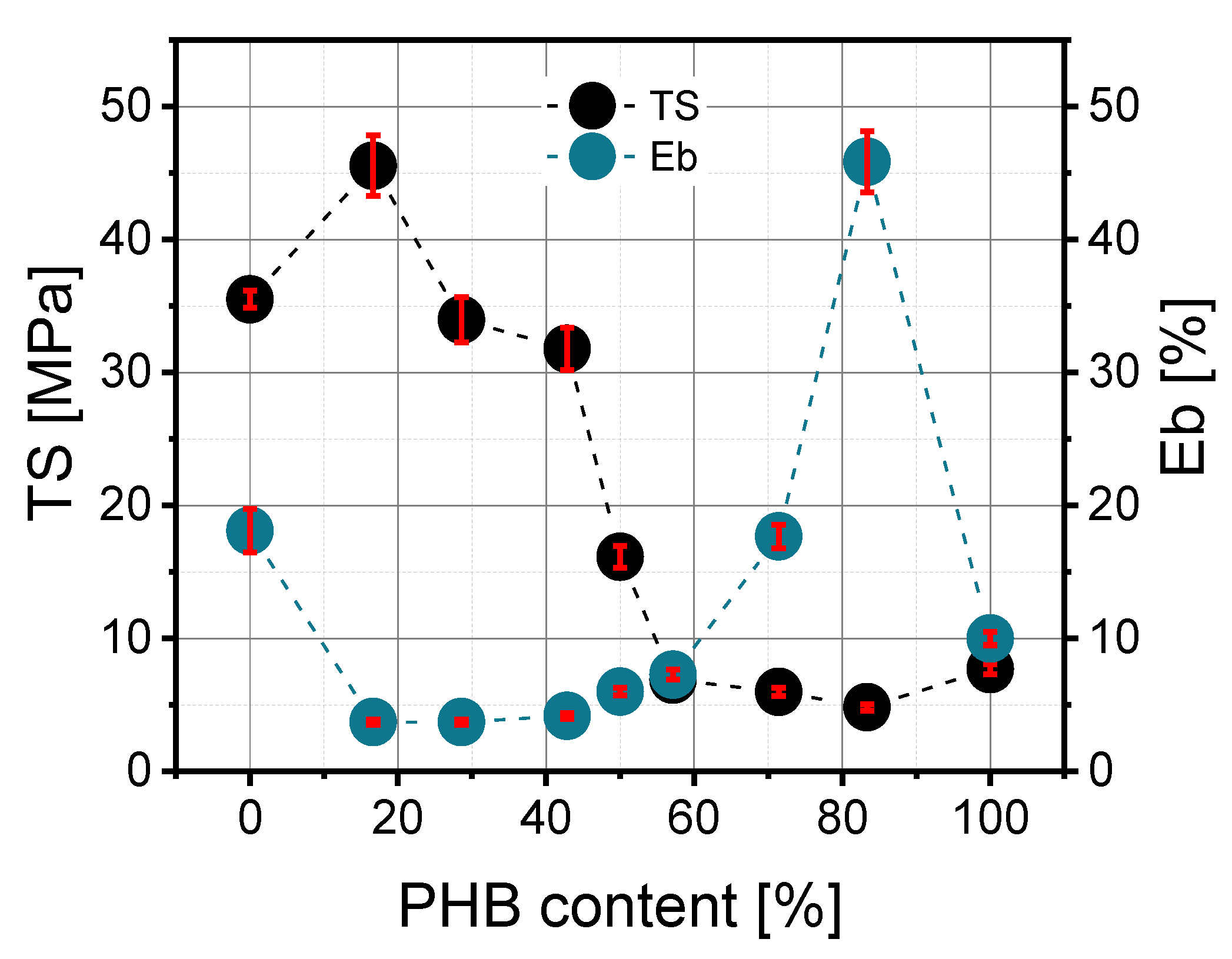 Materials 14 00898 g005