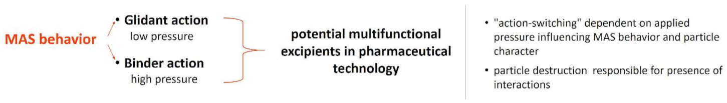 Materials 14 00900 g005