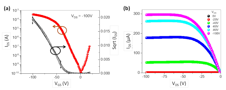 Materials 14 00901 g002 Materials 14 00901 g002