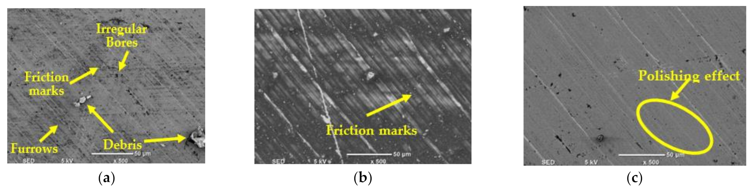 Materials 14 00903 g012 Materials 14 00903 g012