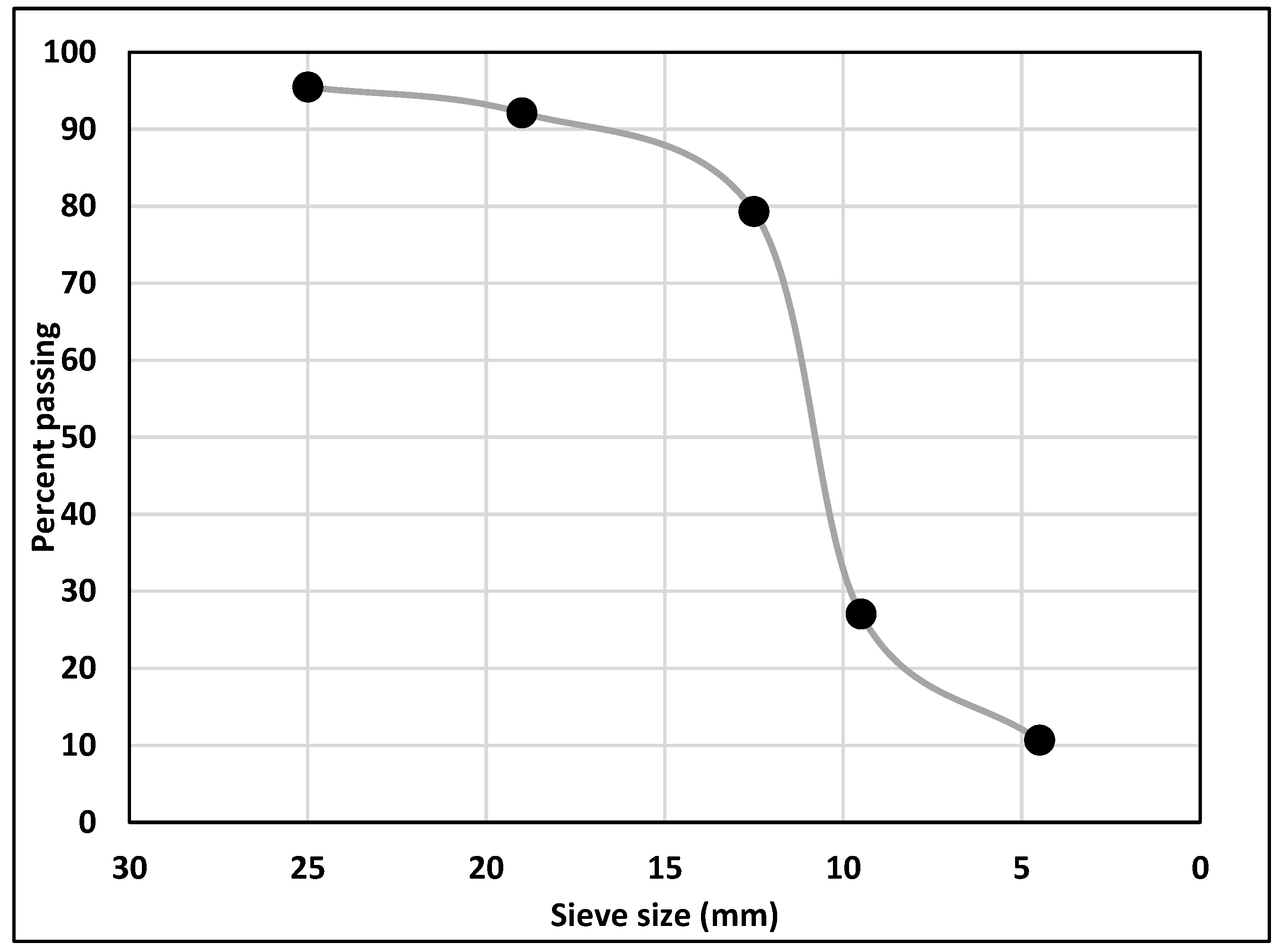 Materials 14 00905 g001 Materials 14 00905 g001