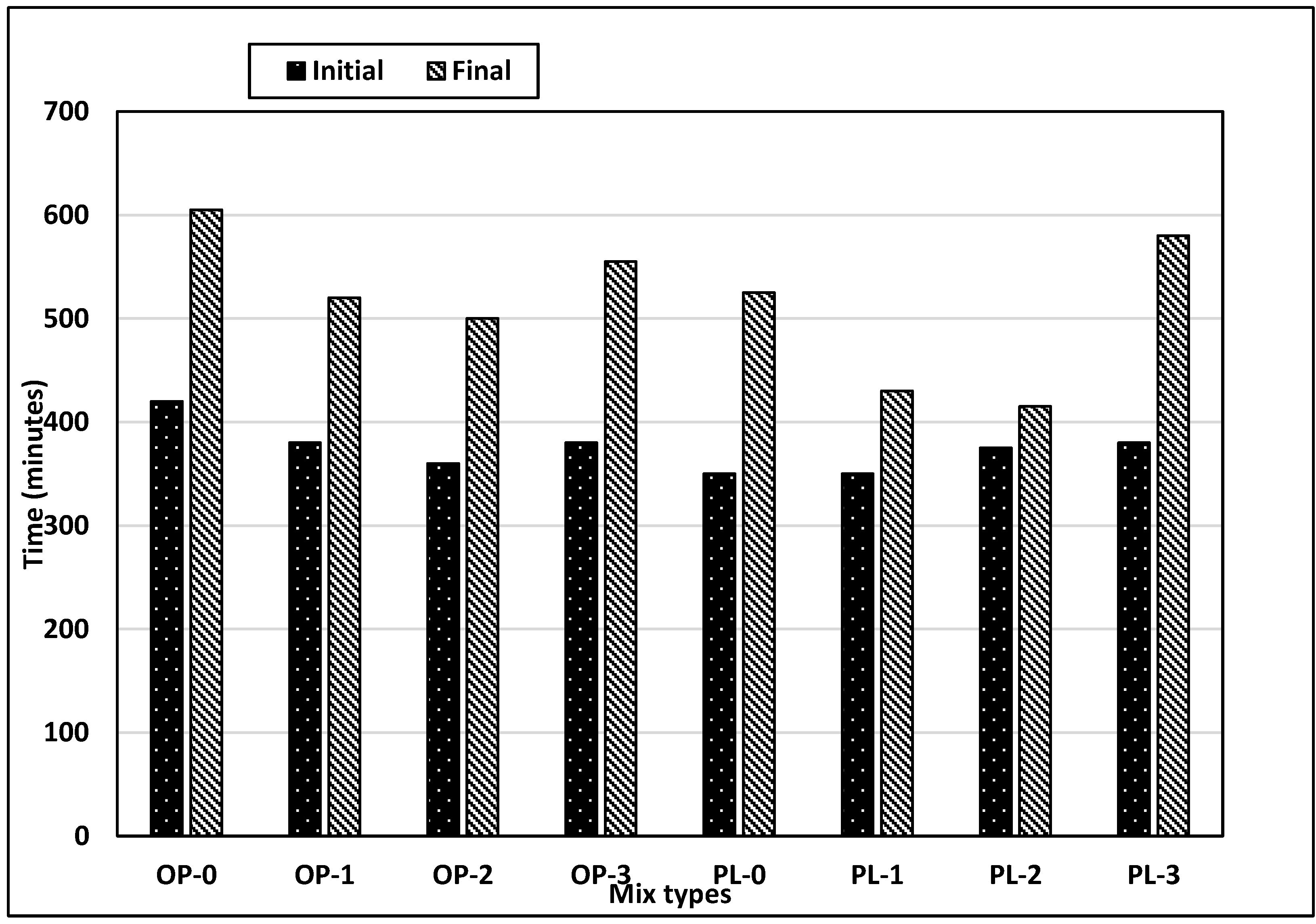 Materials 14 00905 g005 Materials 14 00905 g005
