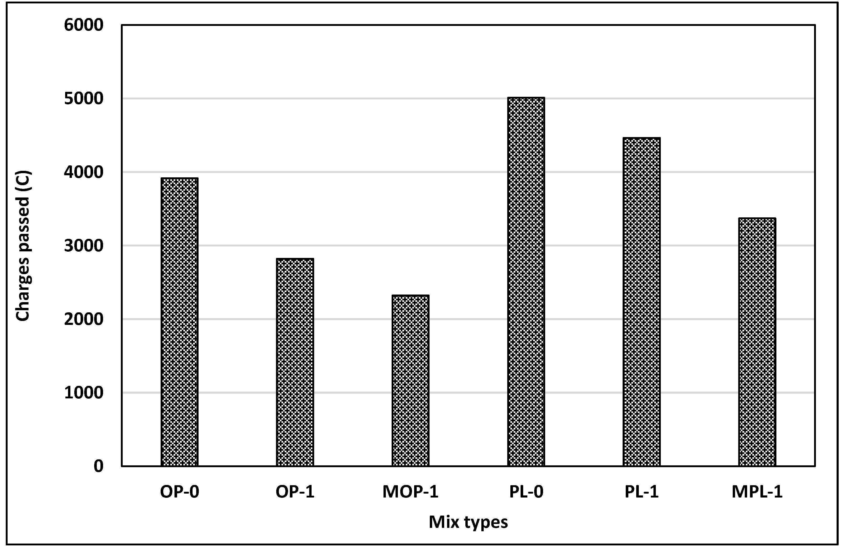 Materials 14 00905 g008 Materials 14 00905 g008
