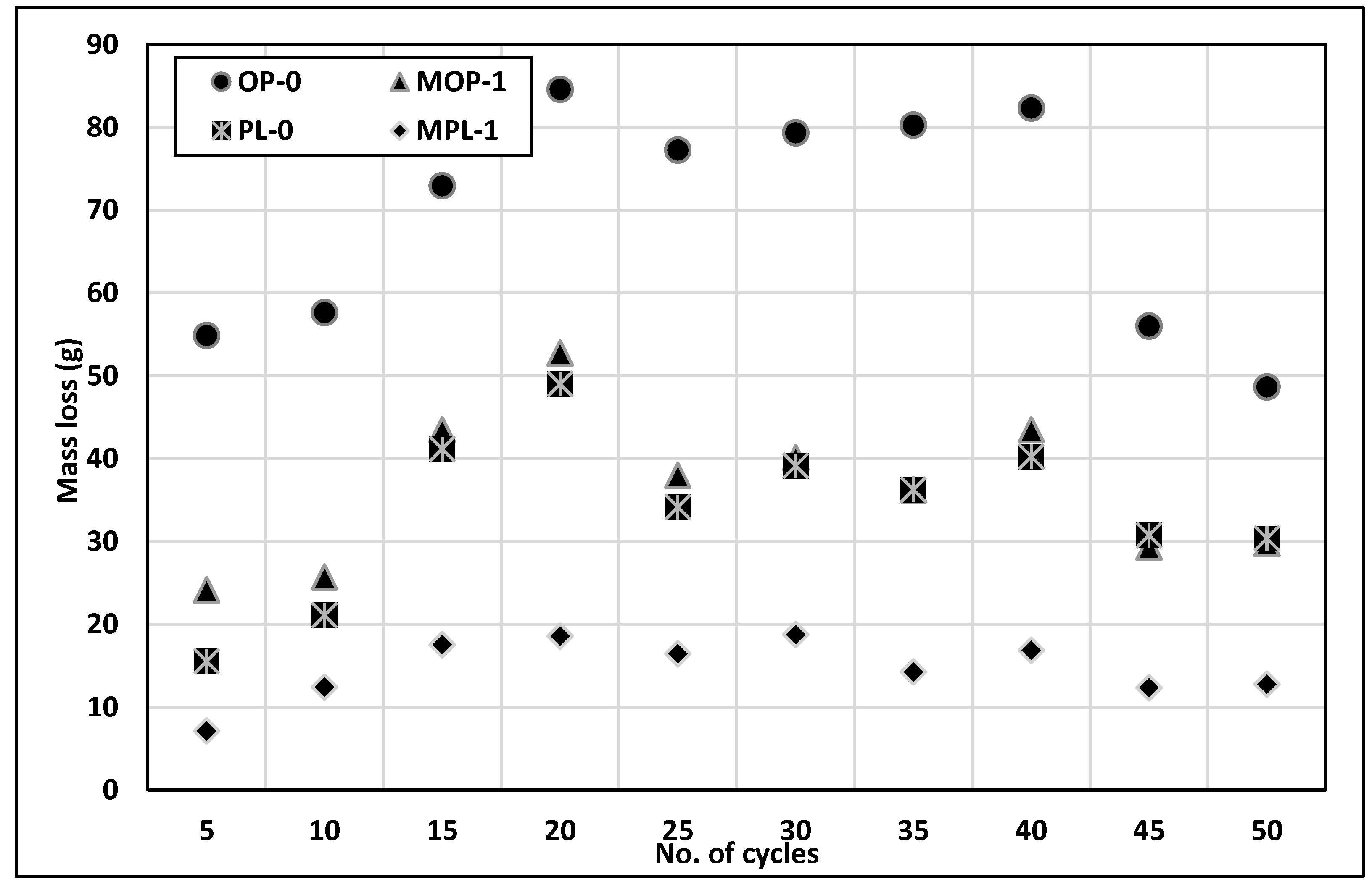 Materials 14 00905 g010 Materials 14 00905 g010