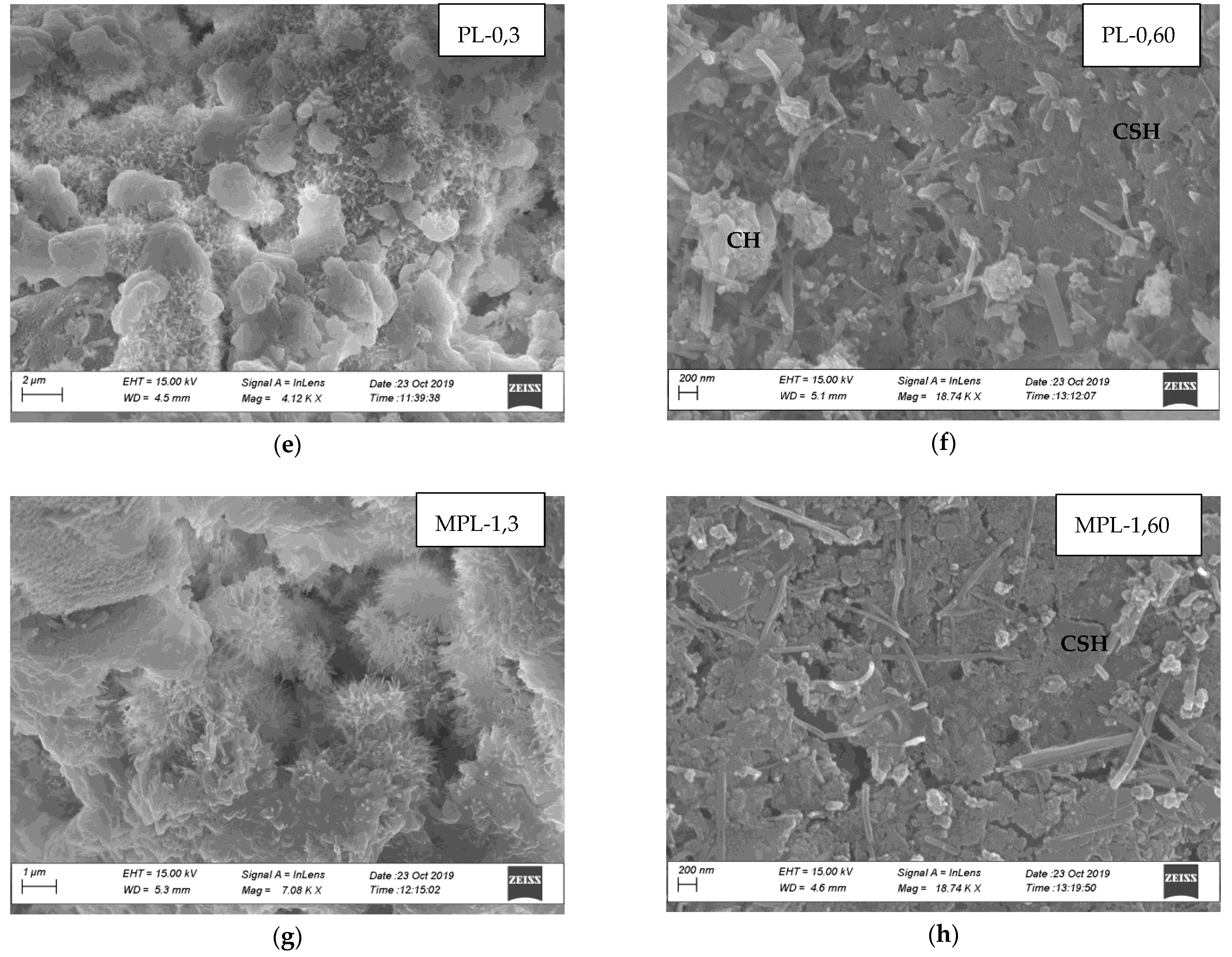 Materials 14 00905 g011b Materials 14 00905 g011b