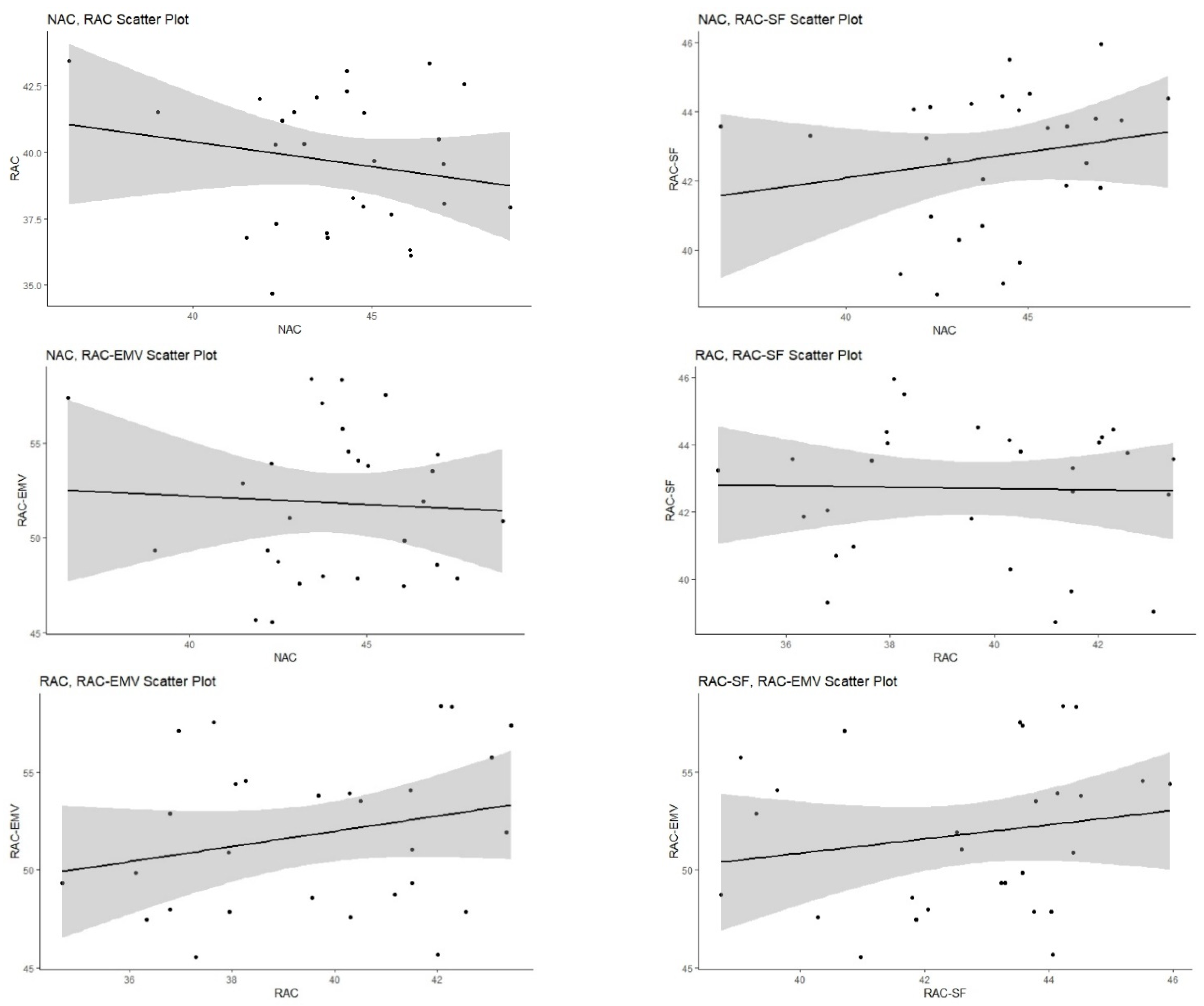Materials 14 00907 g003
