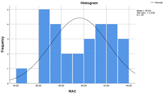 Materials 14 00907 i002