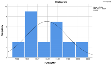Materials 14 00907 i004
