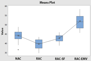 Materials 14 00907 i005