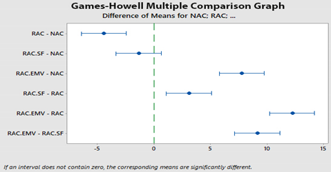 Materials 14 00907 i007