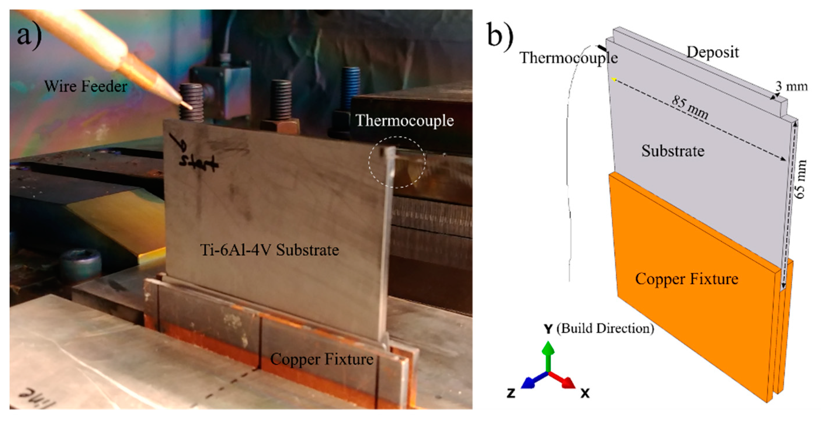Materials 14 00911 g001