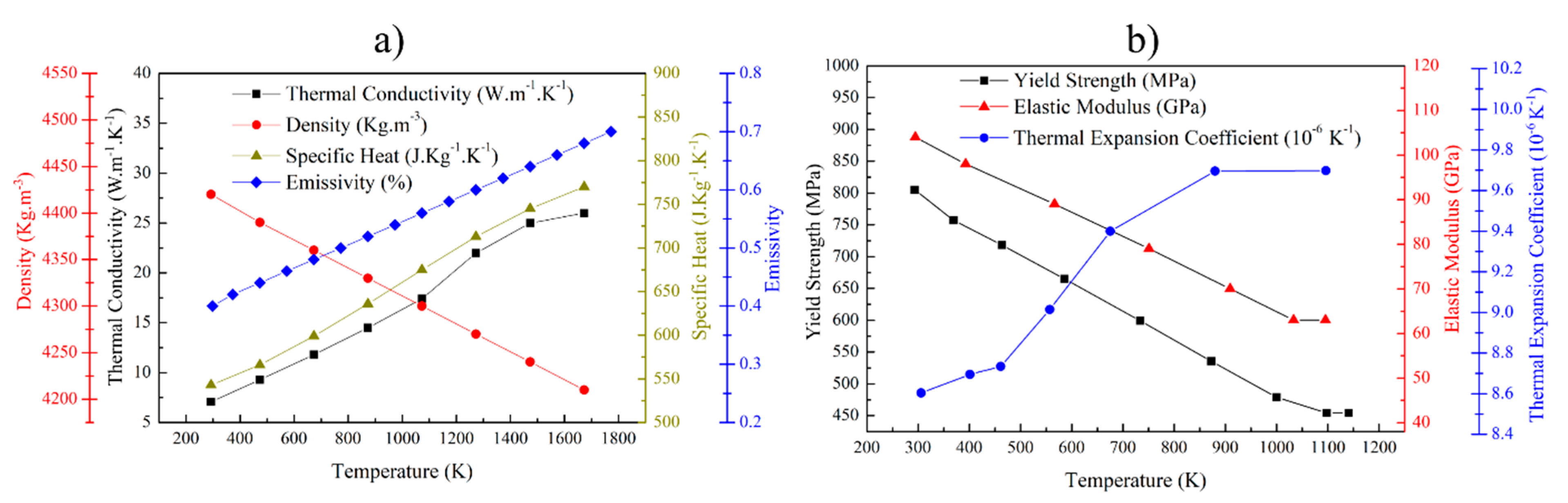 Materials 14 00911 g003