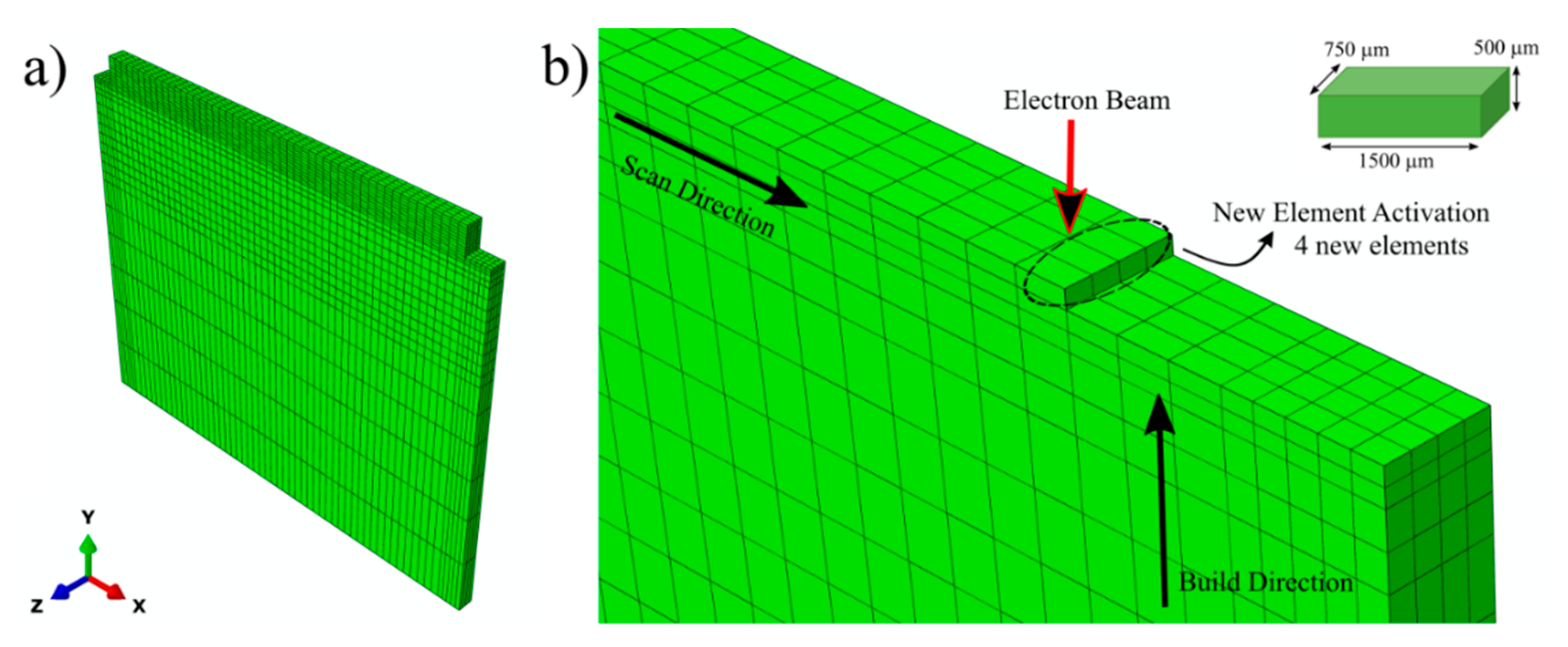 Materials 14 00911 g004