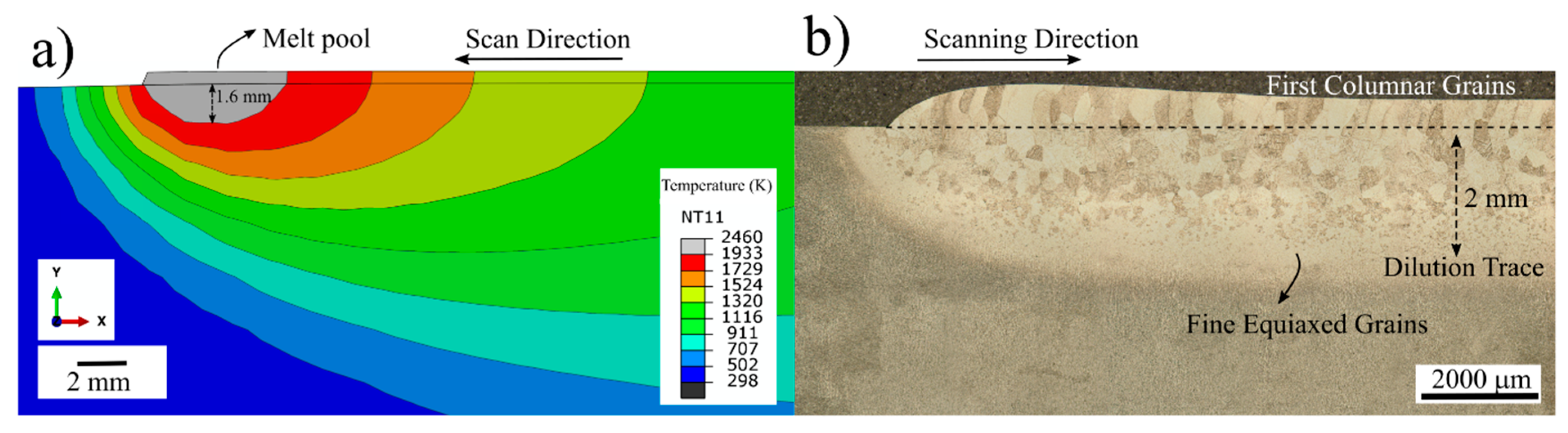 Materials 14 00911 g007