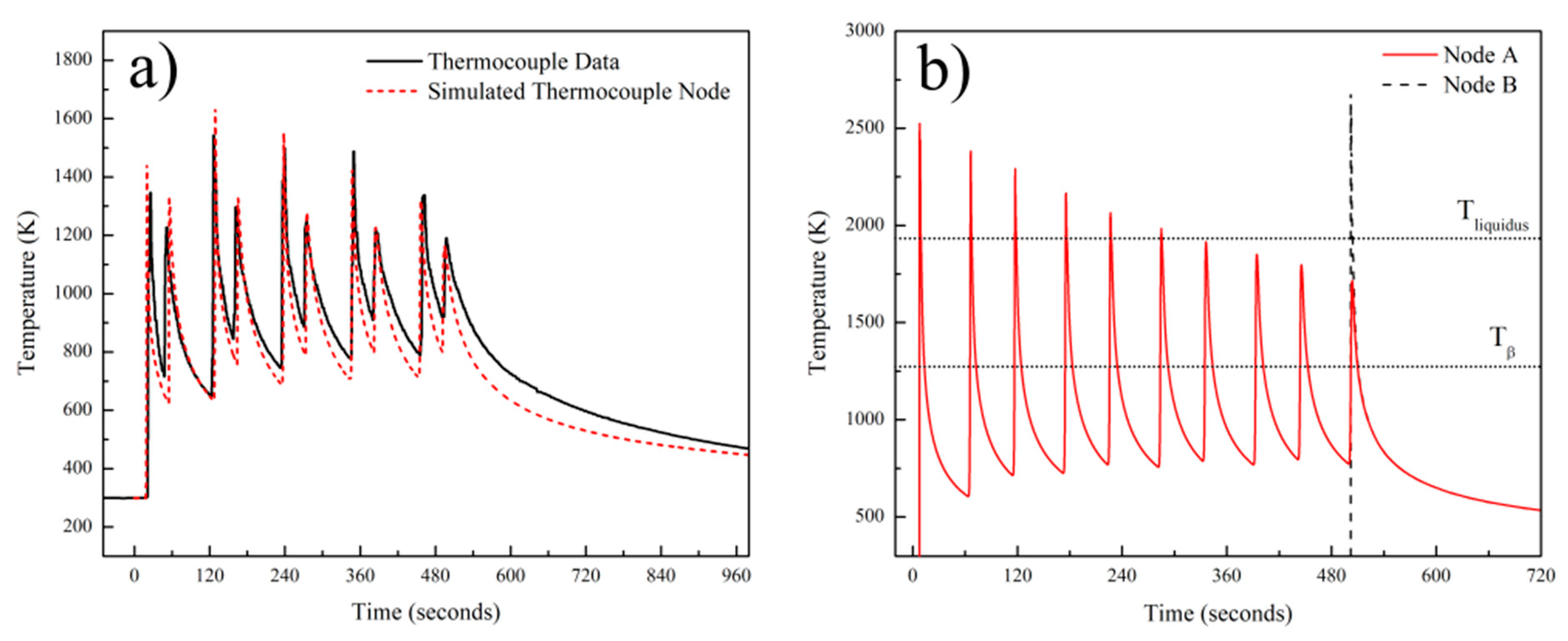 Materials 14 00911 g008