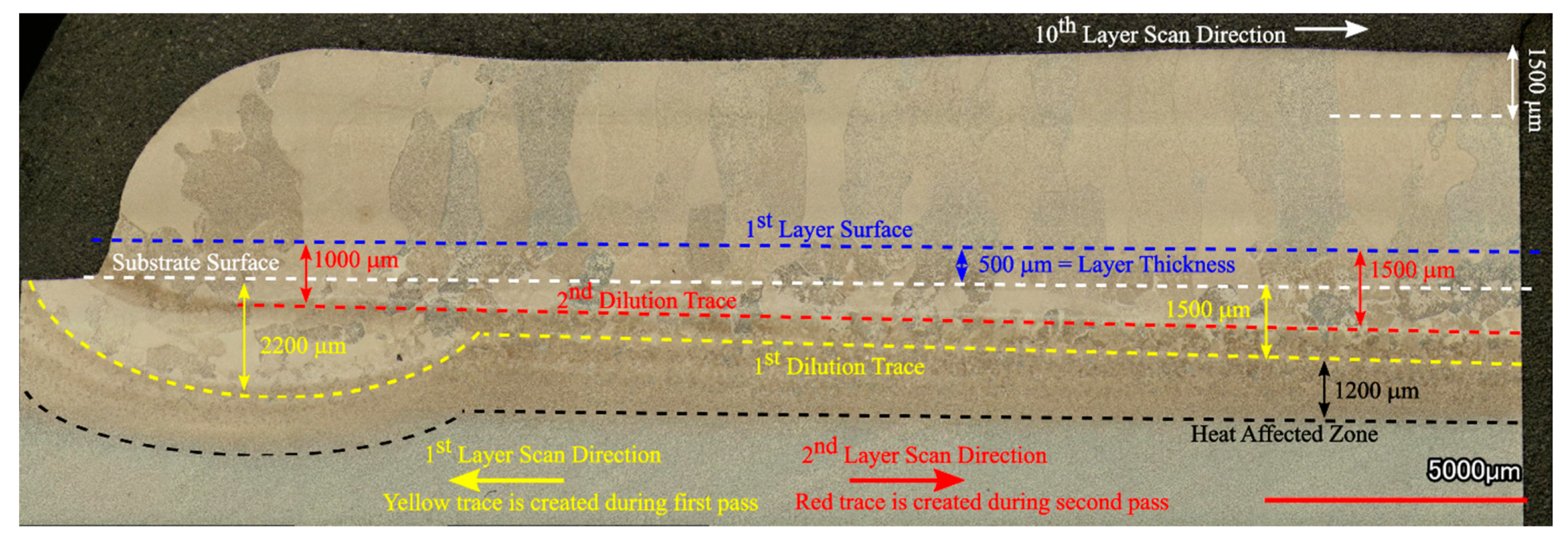 Materials 14 00911 g009