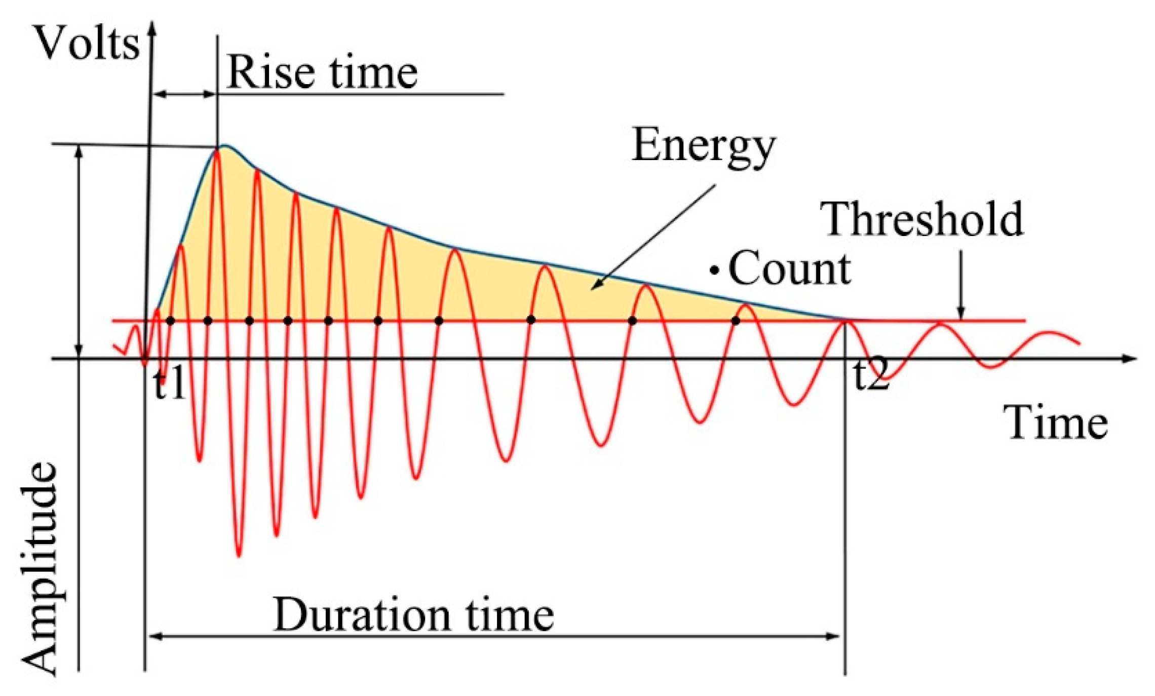 Materials 14 00913 g003