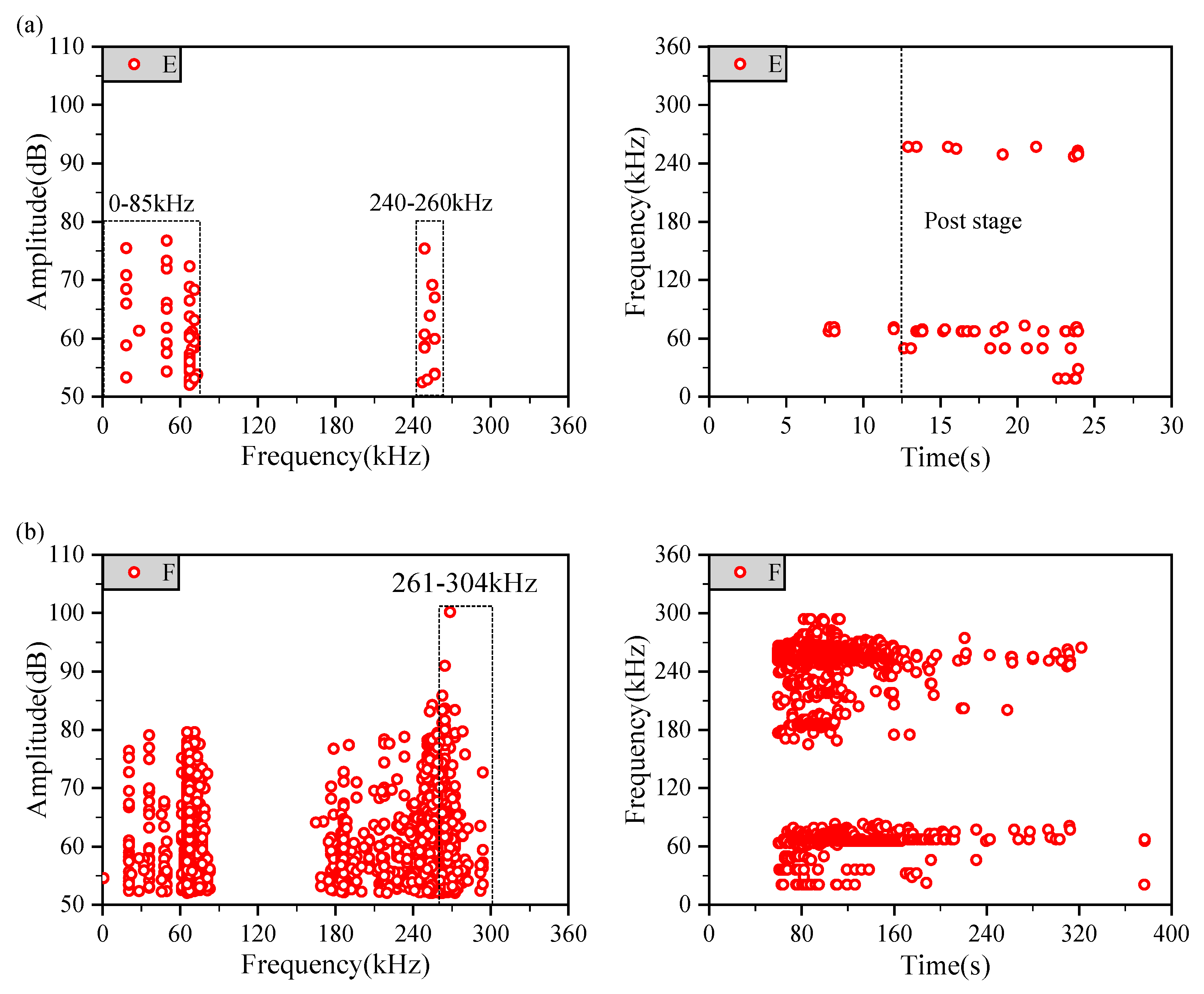 Materials 14 00913 g005
