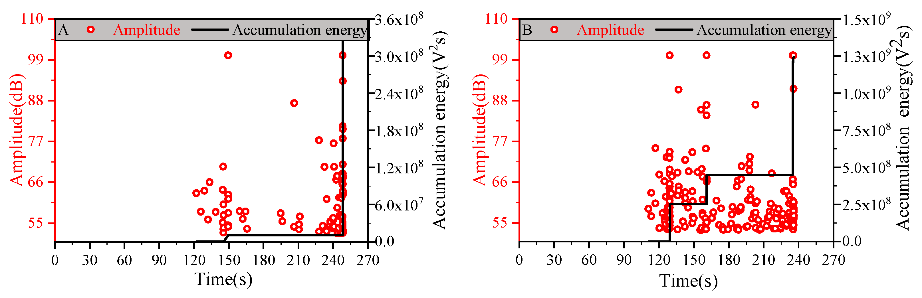 Materials 14 00913 g007a
