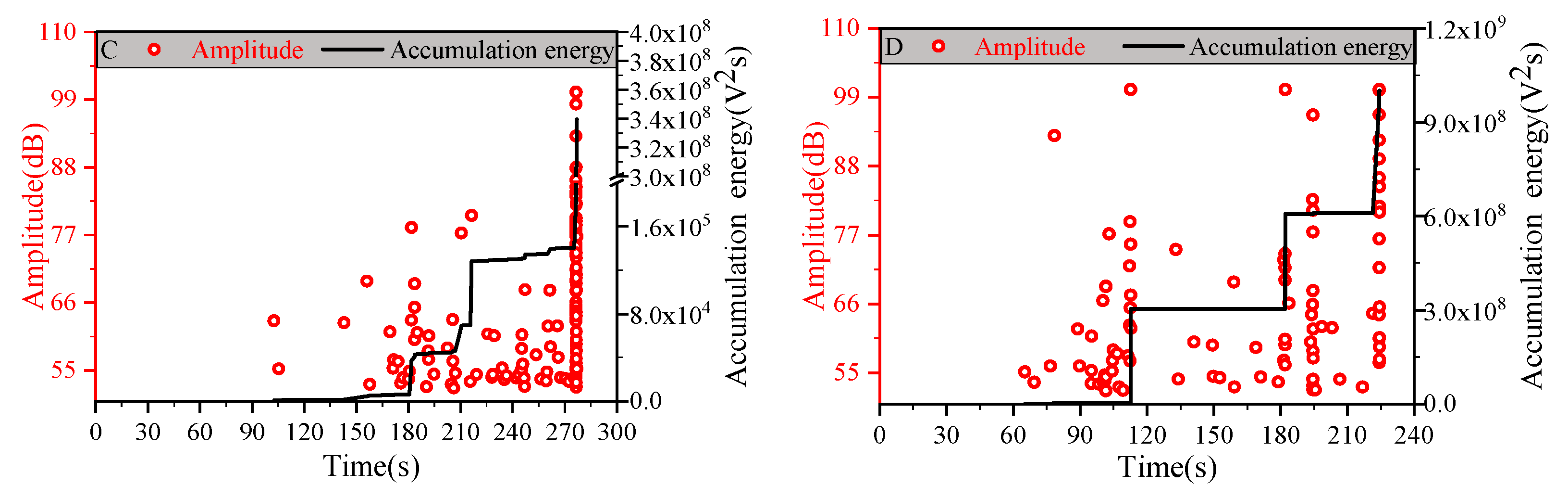 Materials 14 00913 g007b
